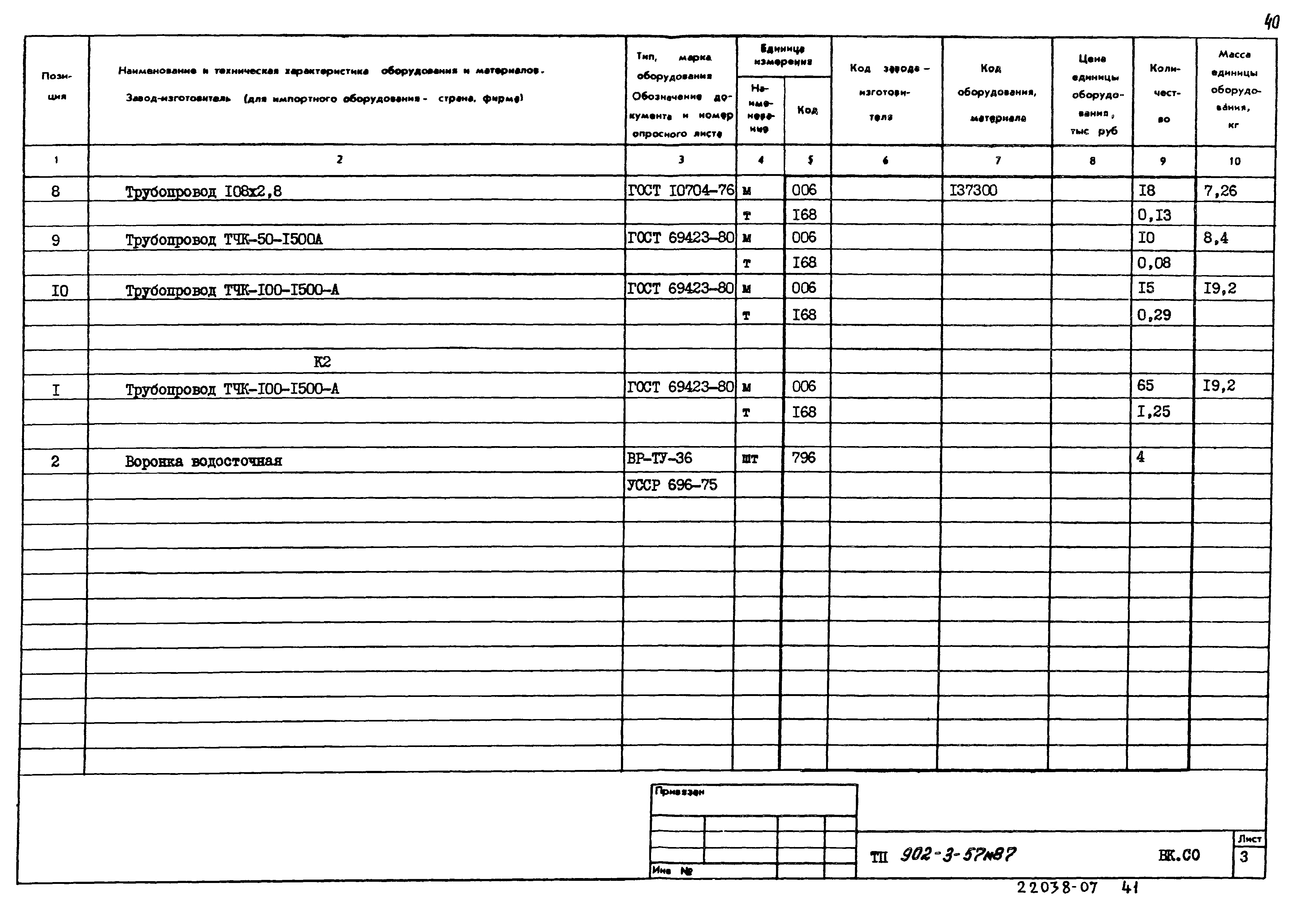 Типовой проект 902-3-57м.87