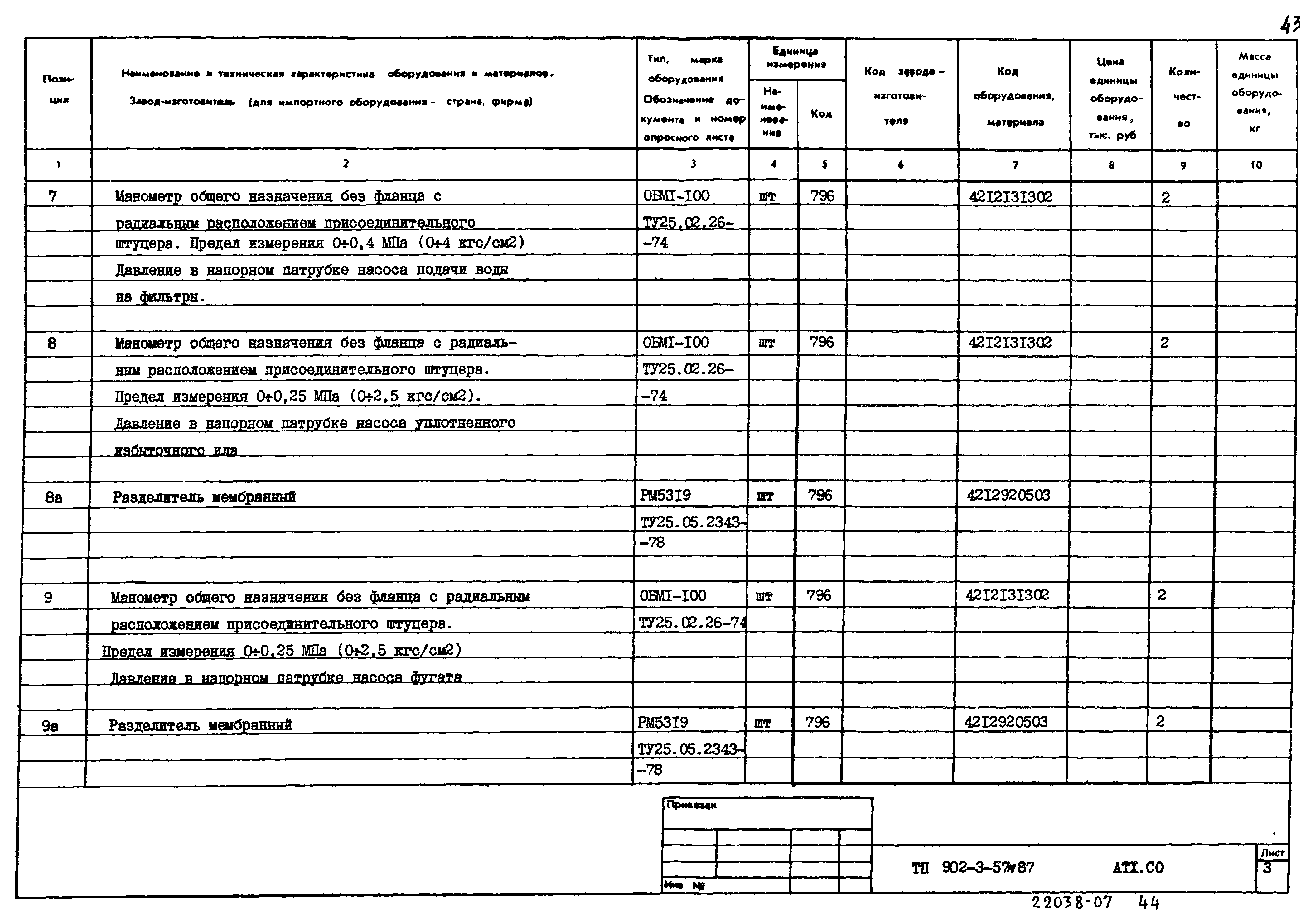 Типовой проект 902-3-57м.87