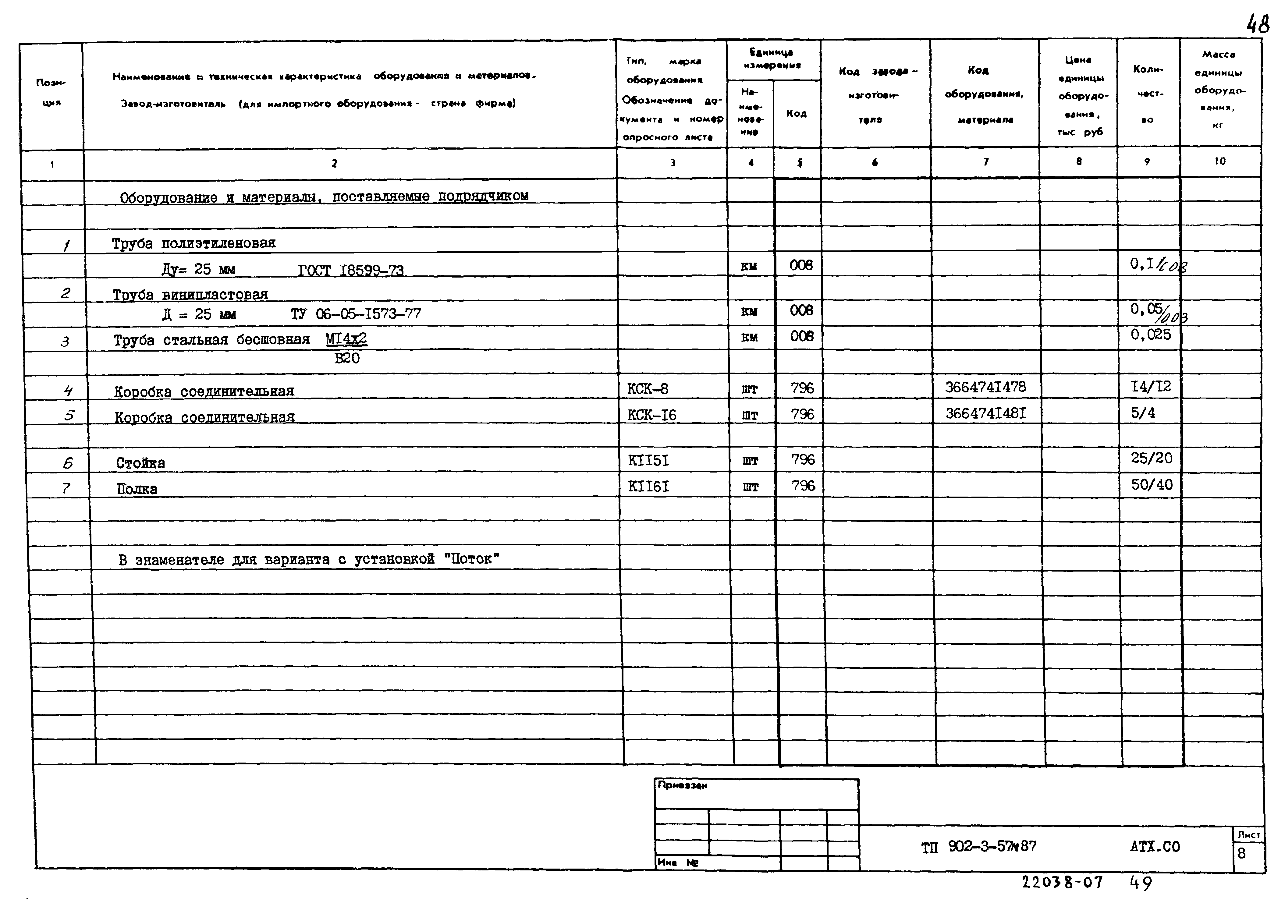 Типовой проект 902-3-57м.87