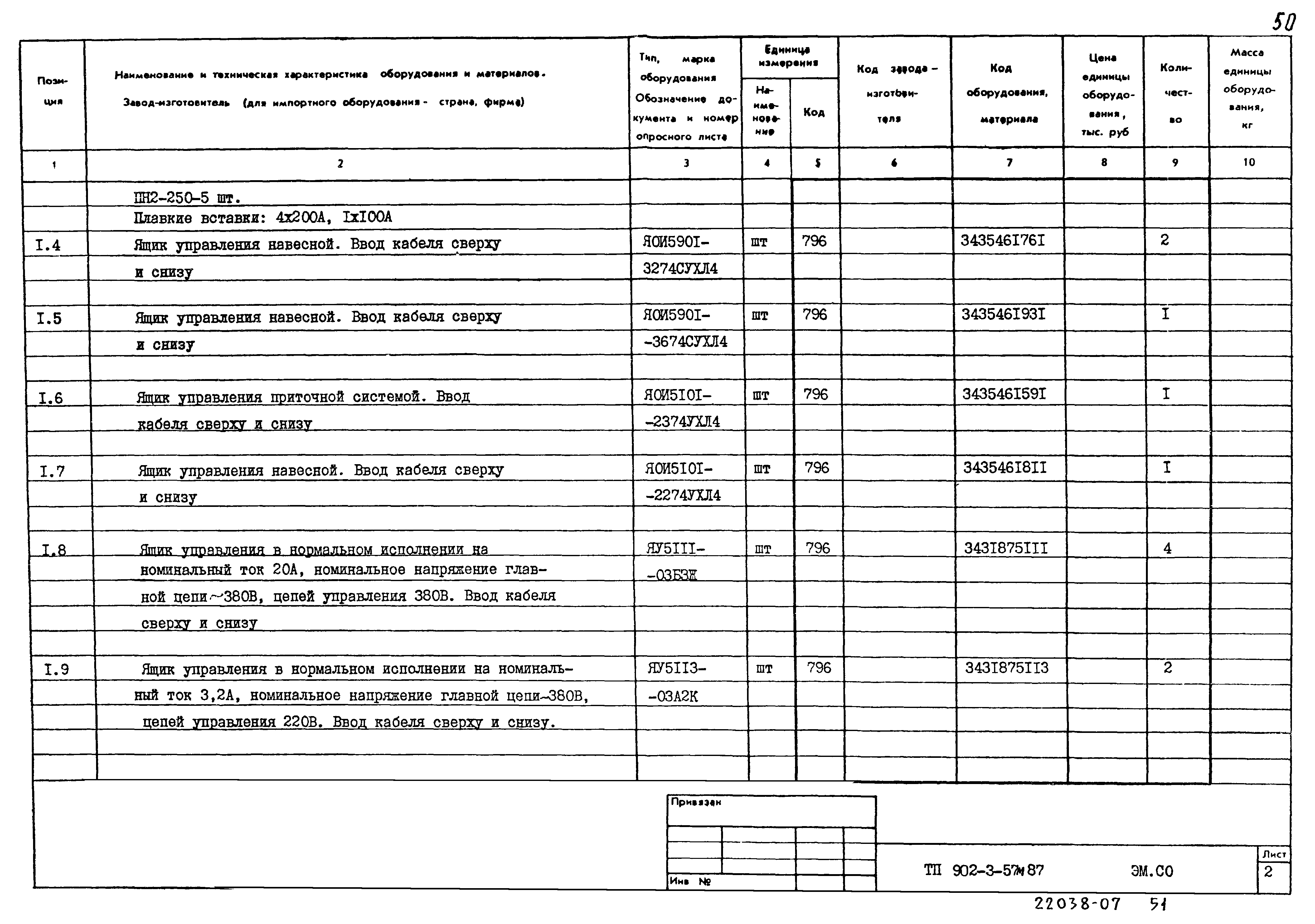 Типовой проект 902-3-57м.87