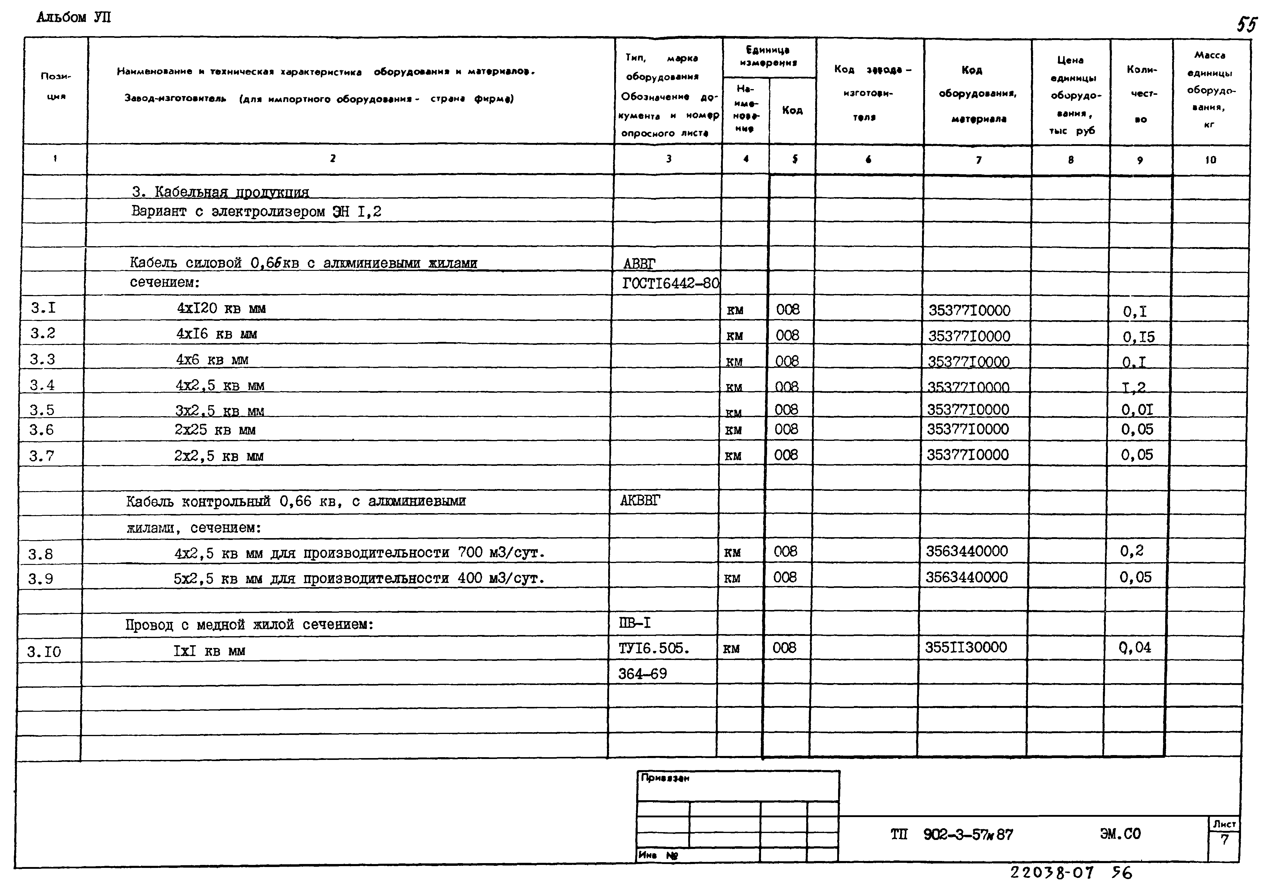 Типовой проект 902-3-57м.87
