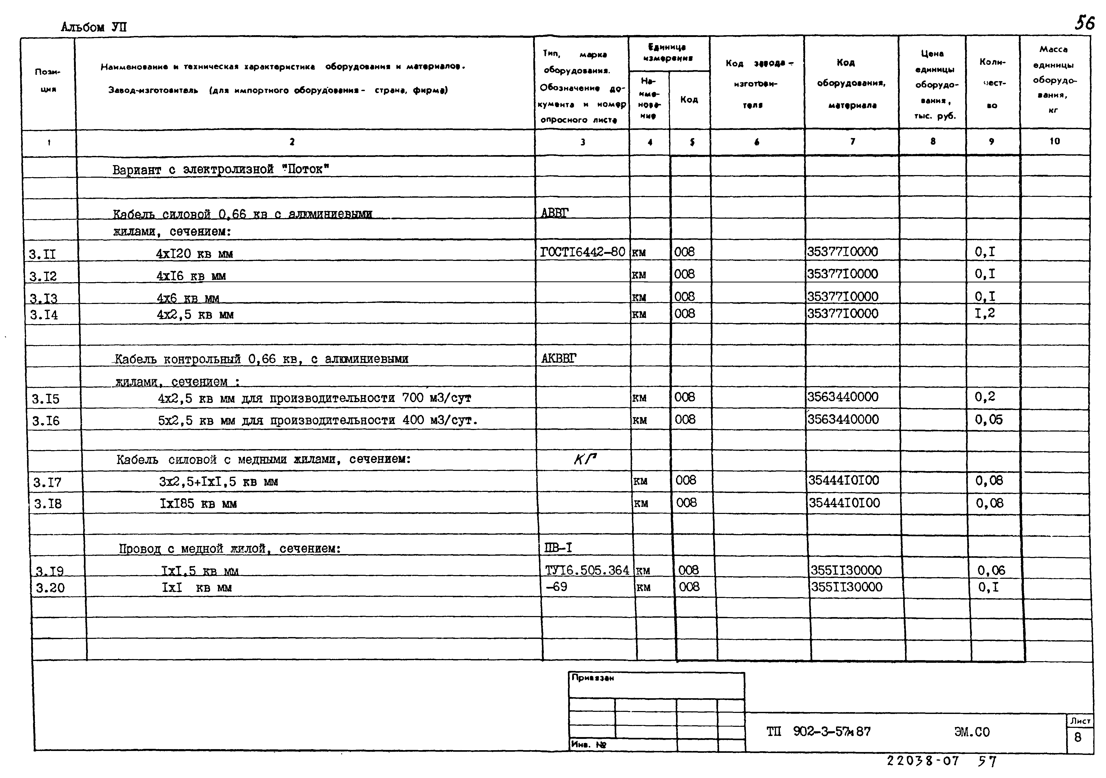 Типовой проект 902-3-57м.87