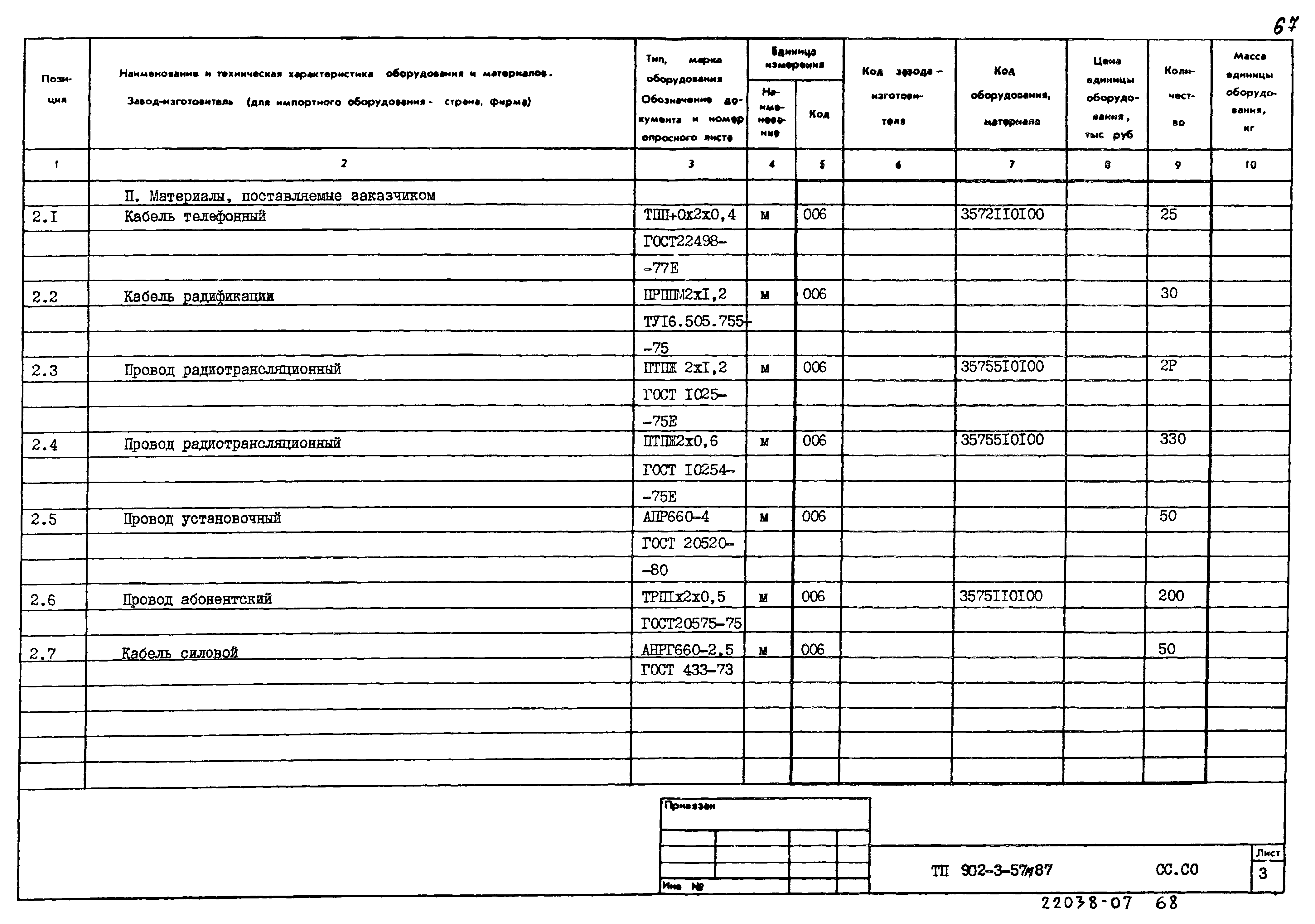 Типовой проект 902-3-57м.87