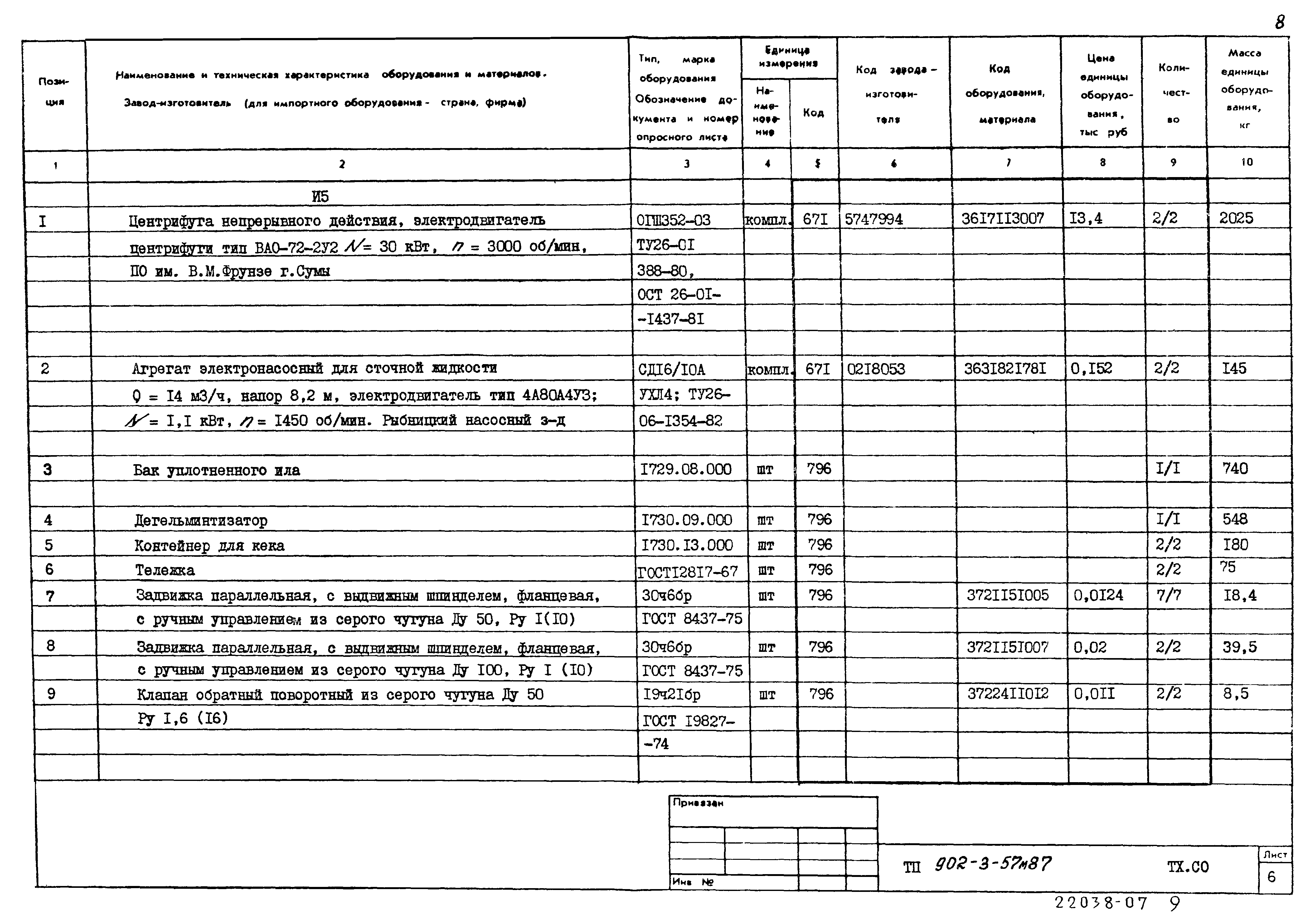 Типовой проект 902-3-57м.87