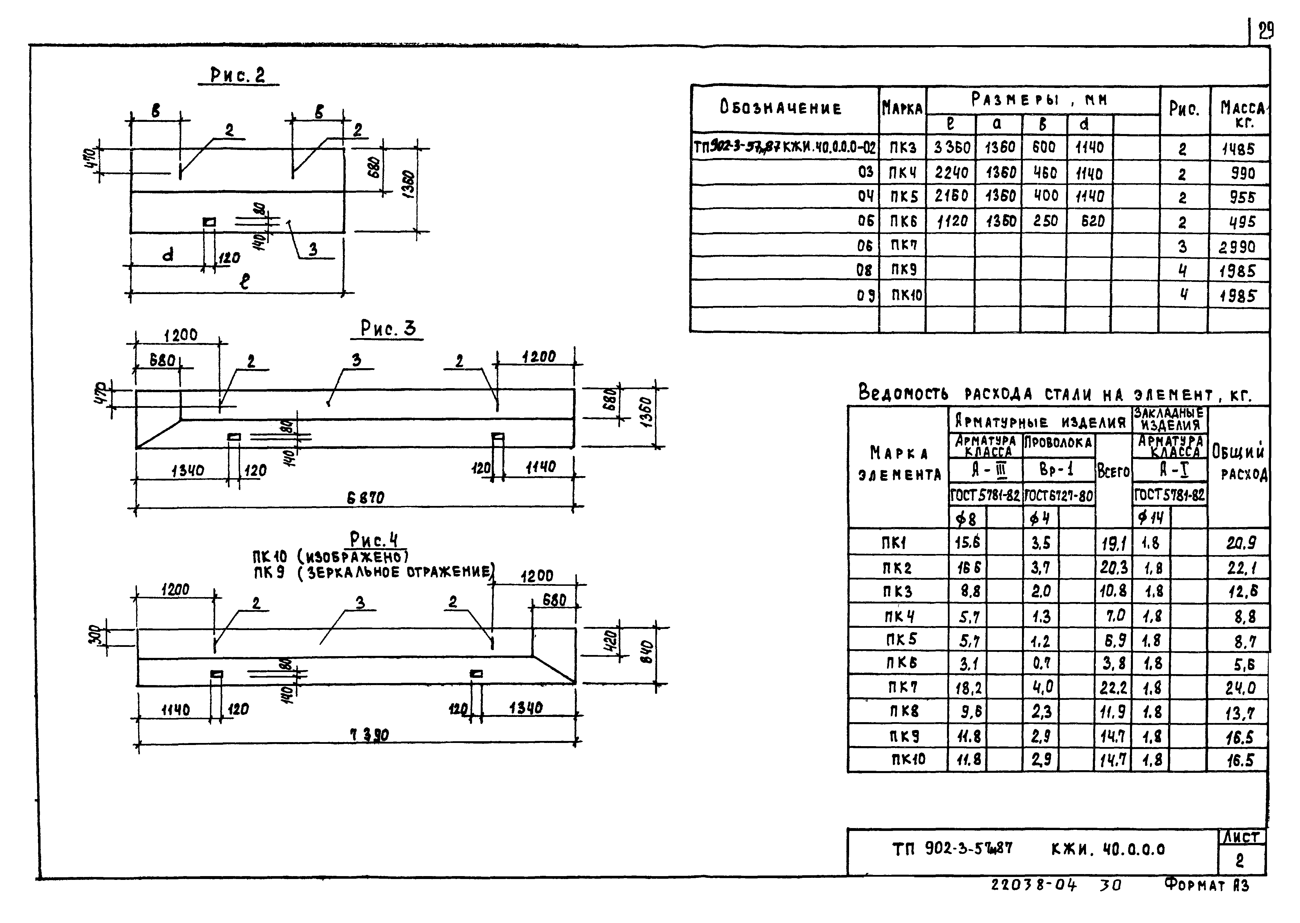 Типовой проект 902-3-57м.87