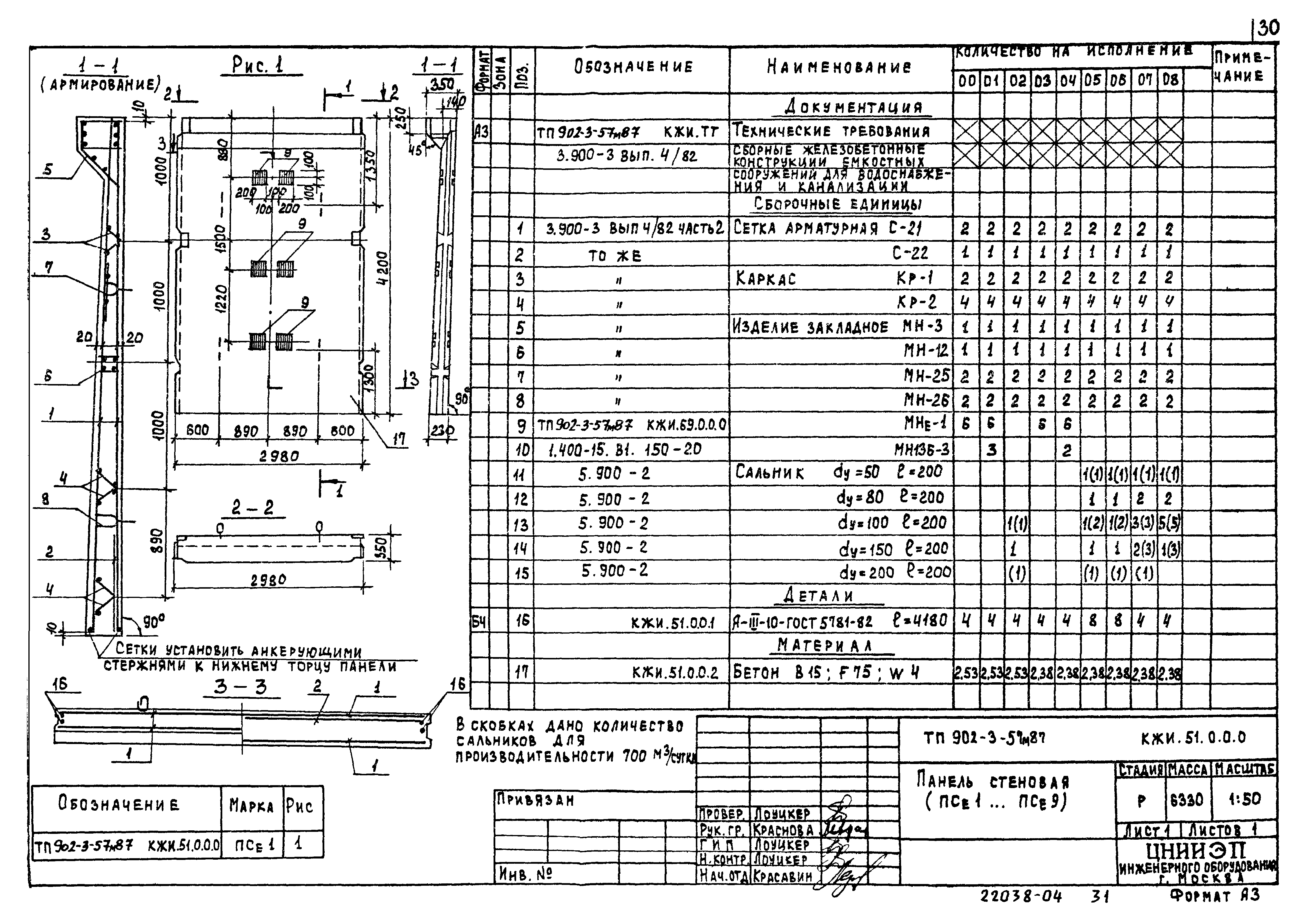 Типовой проект 902-3-57м.87