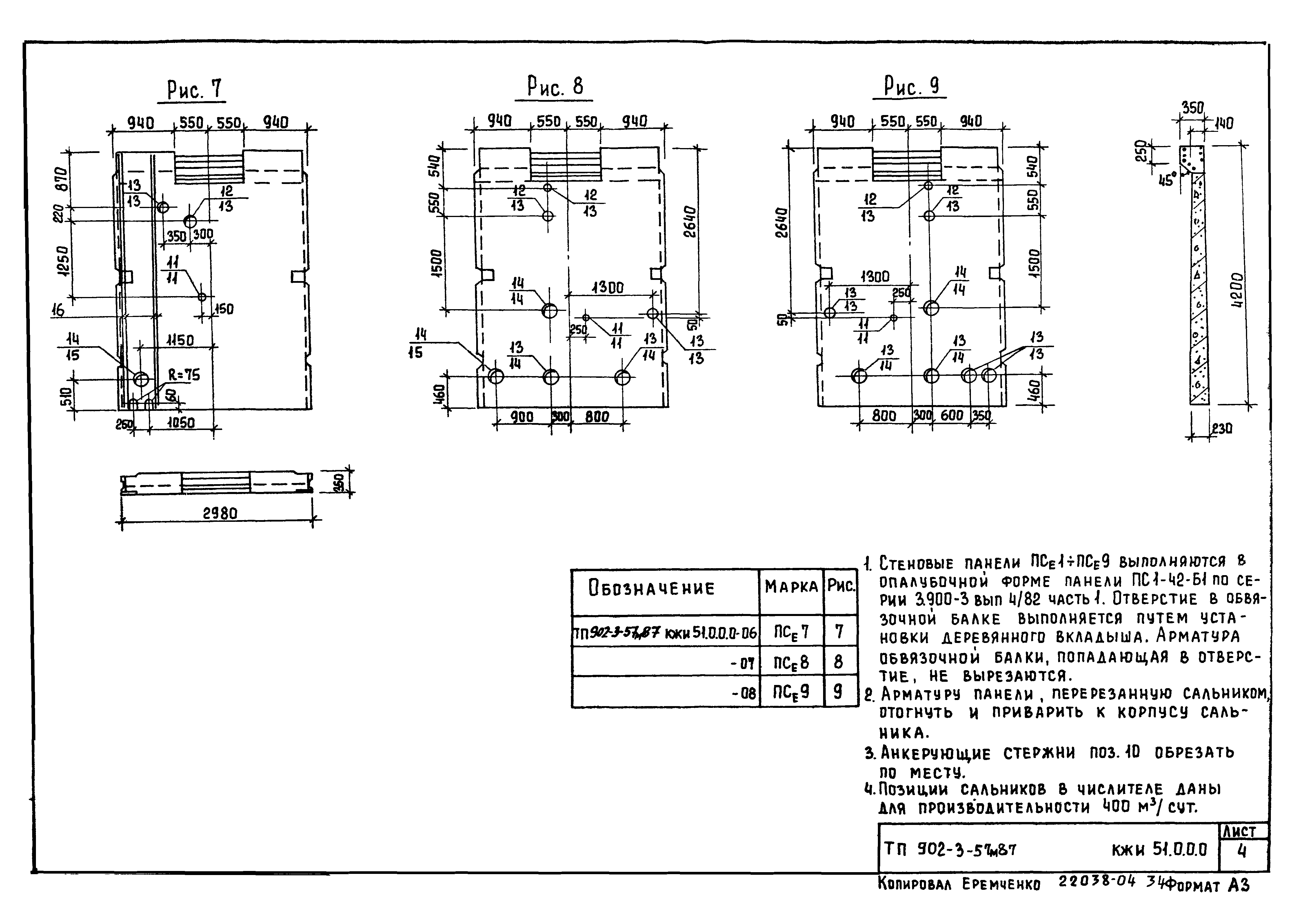 Типовой проект 902-3-57м.87