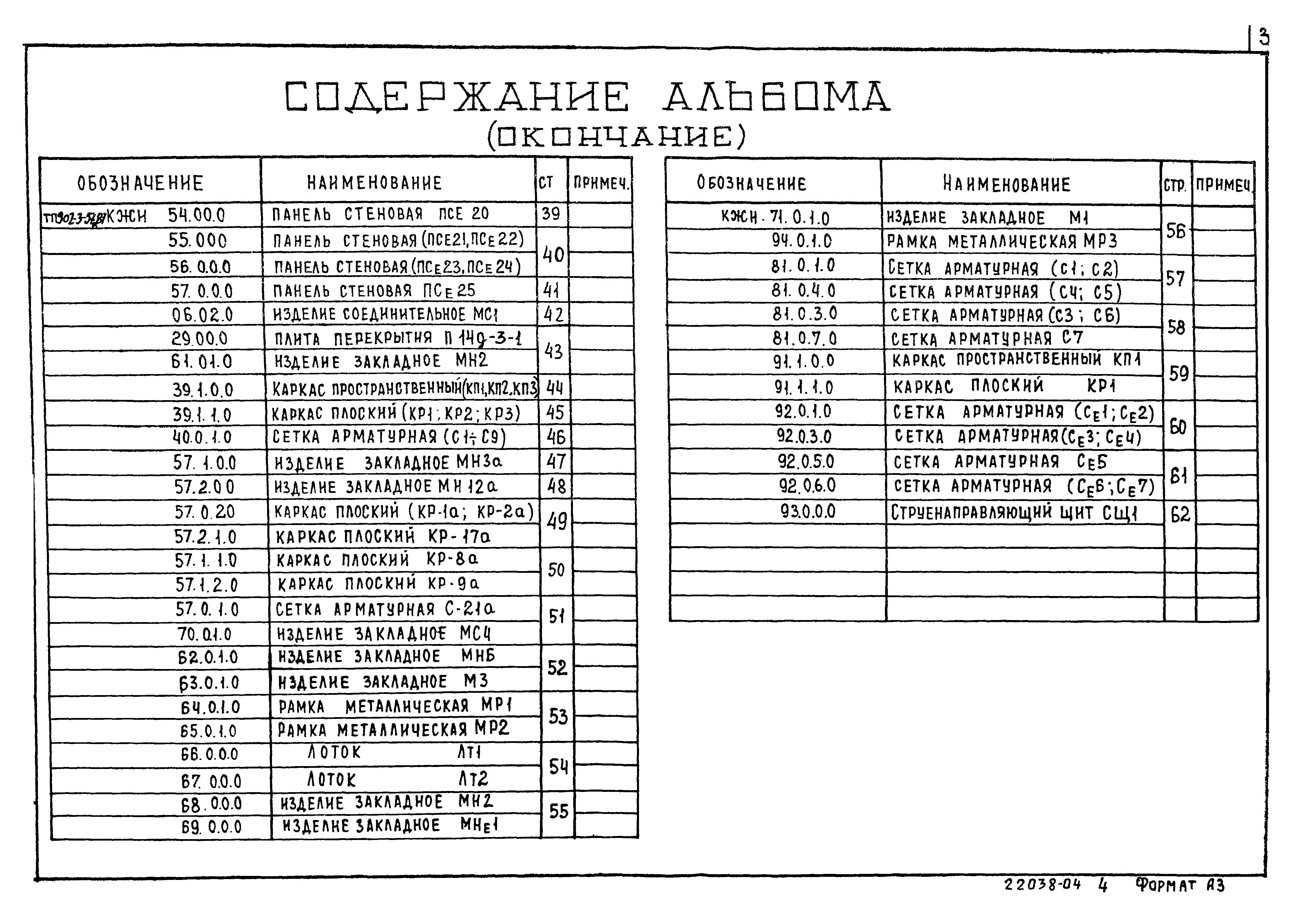 Типовой проект 902-3-57м.87