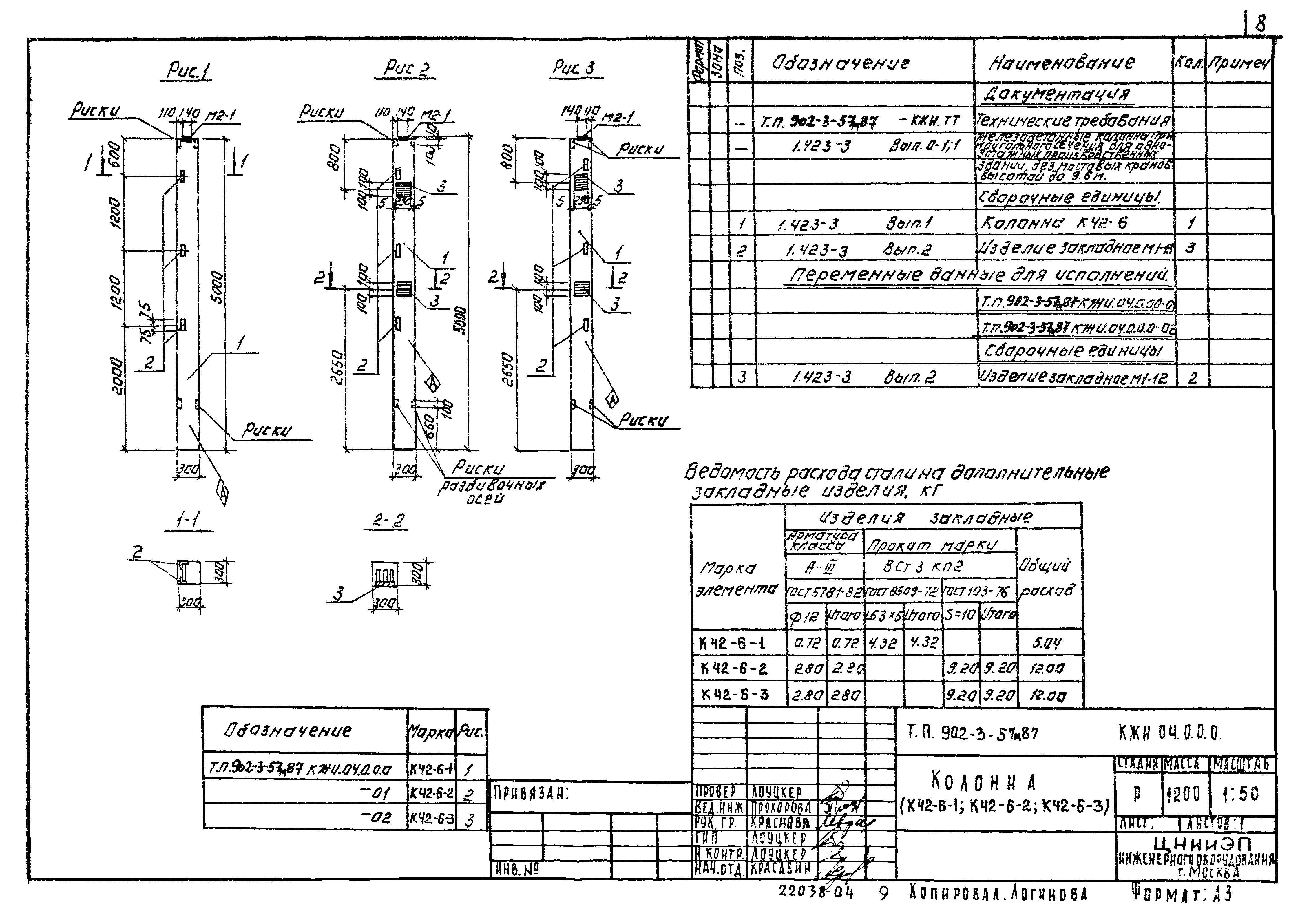 Типовой проект 902-3-57м.87