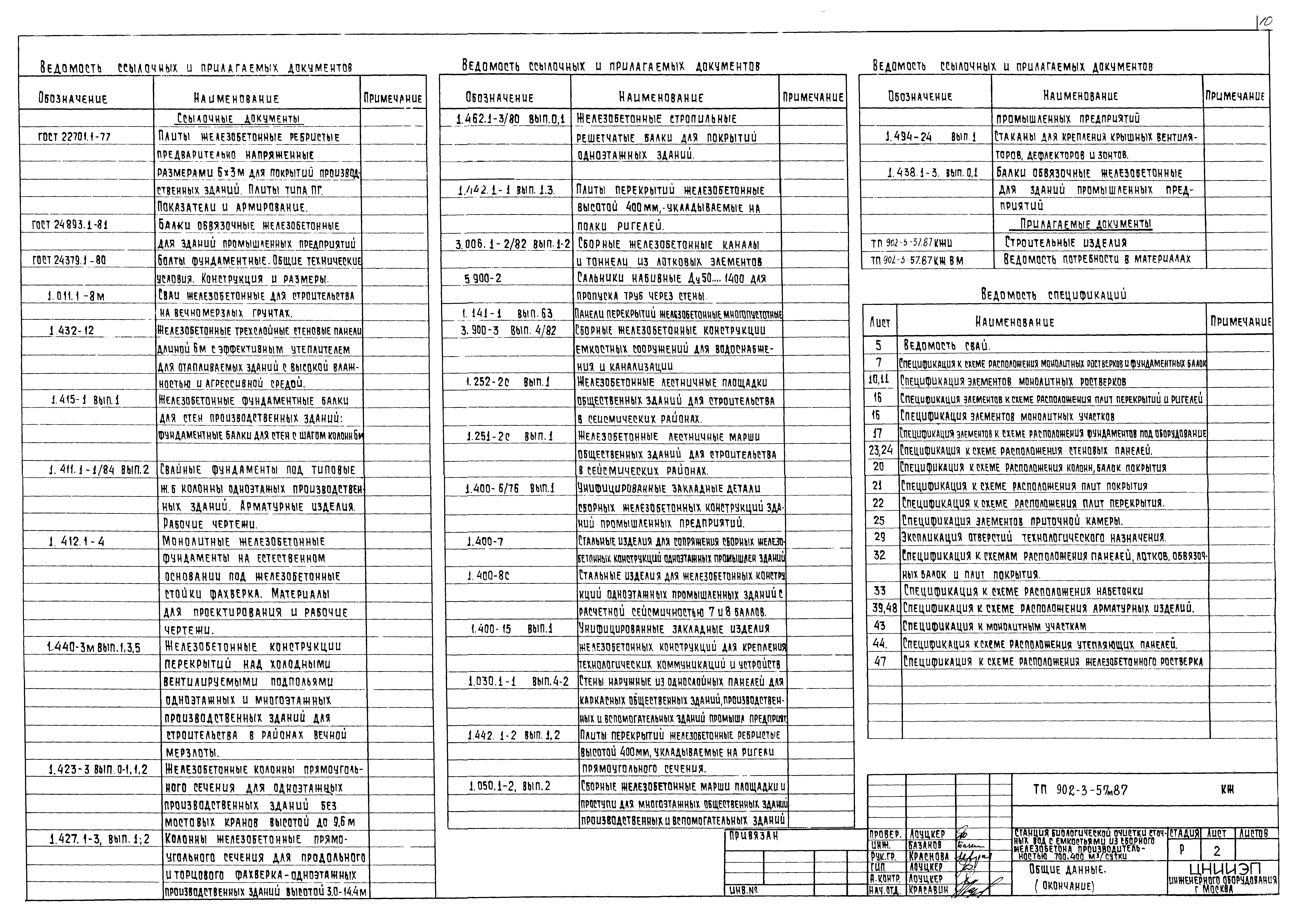Типовой проект 902-3-57м.87
