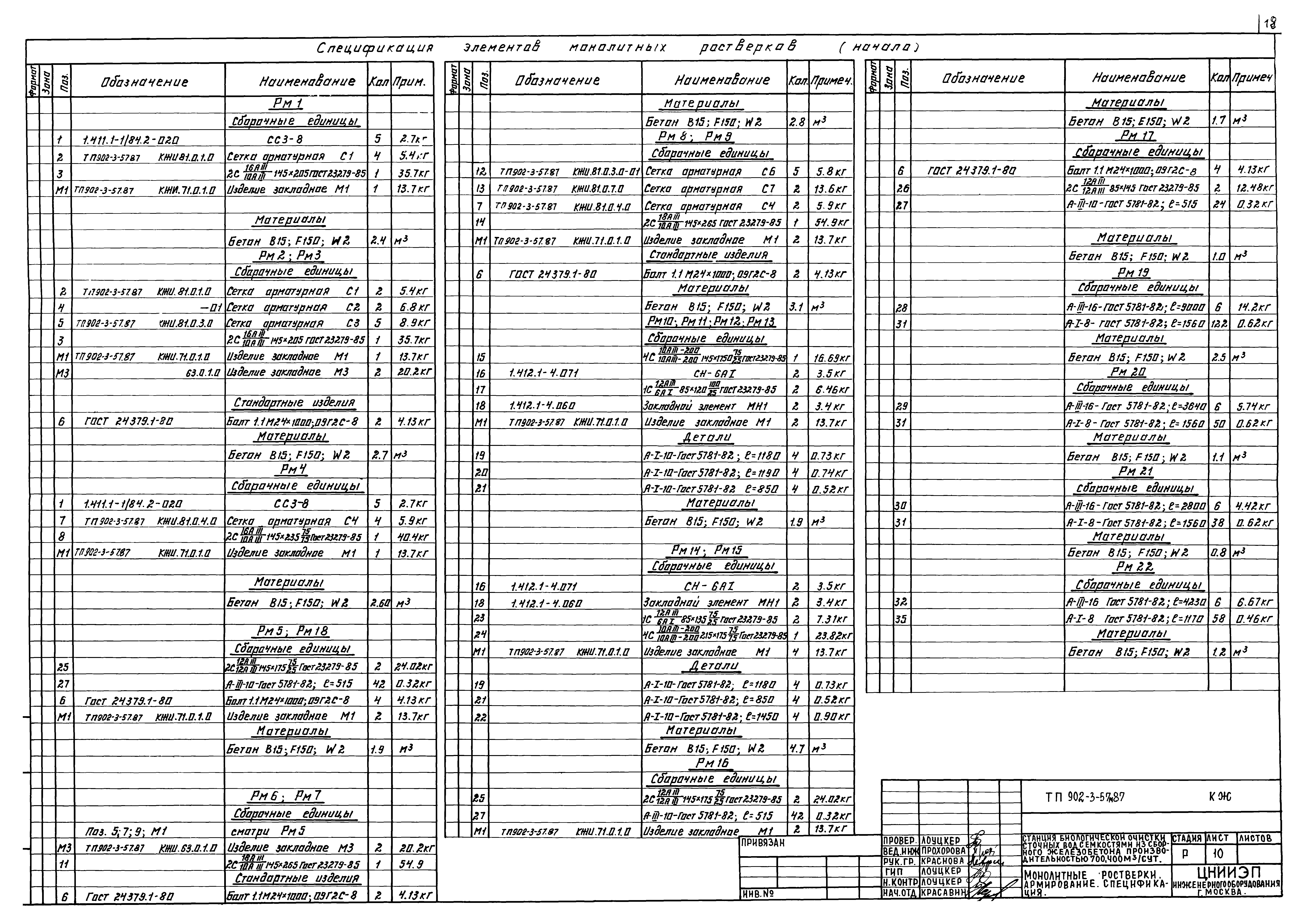 Типовой проект 902-3-57м.87