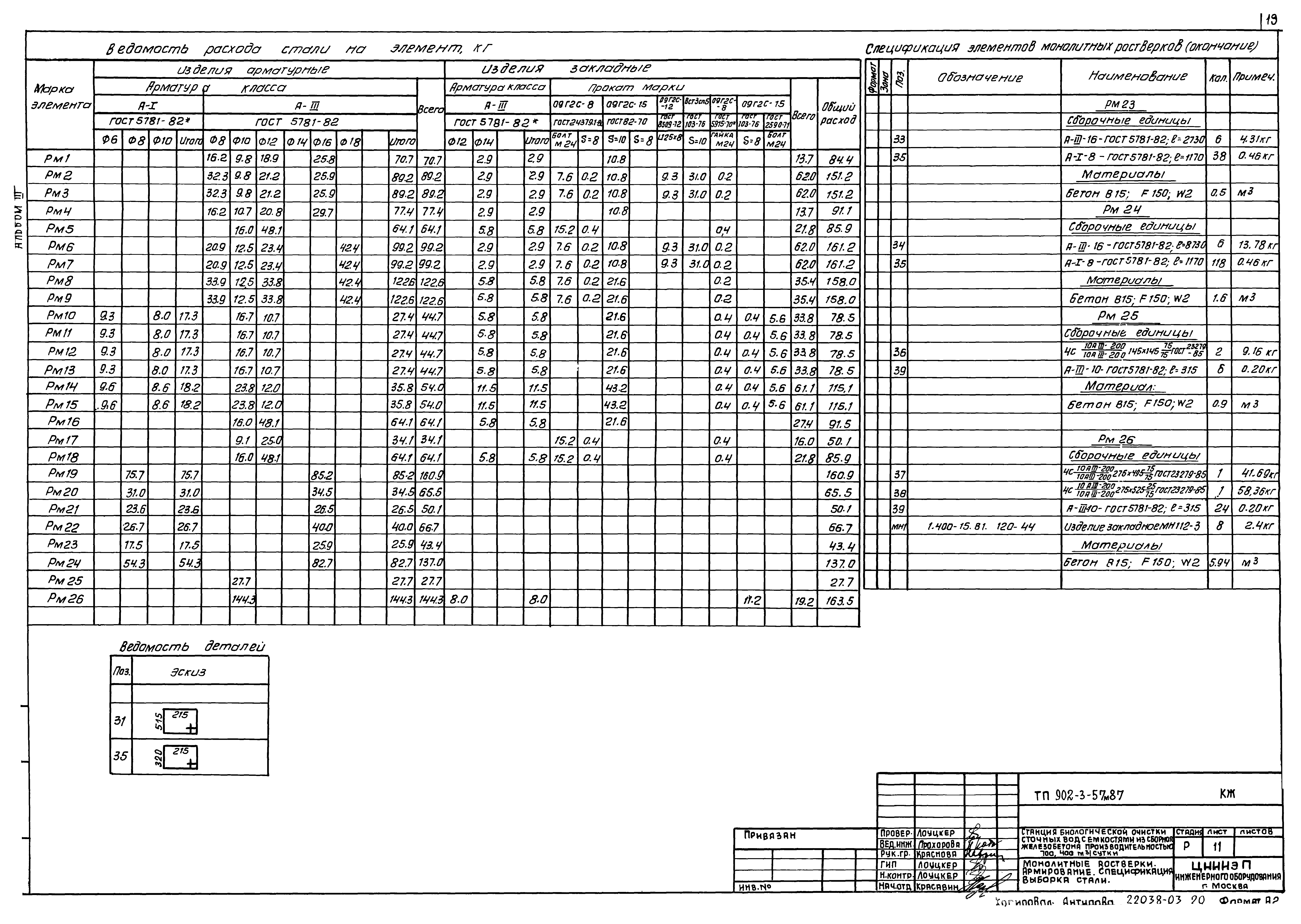 Типовой проект 902-3-57м.87