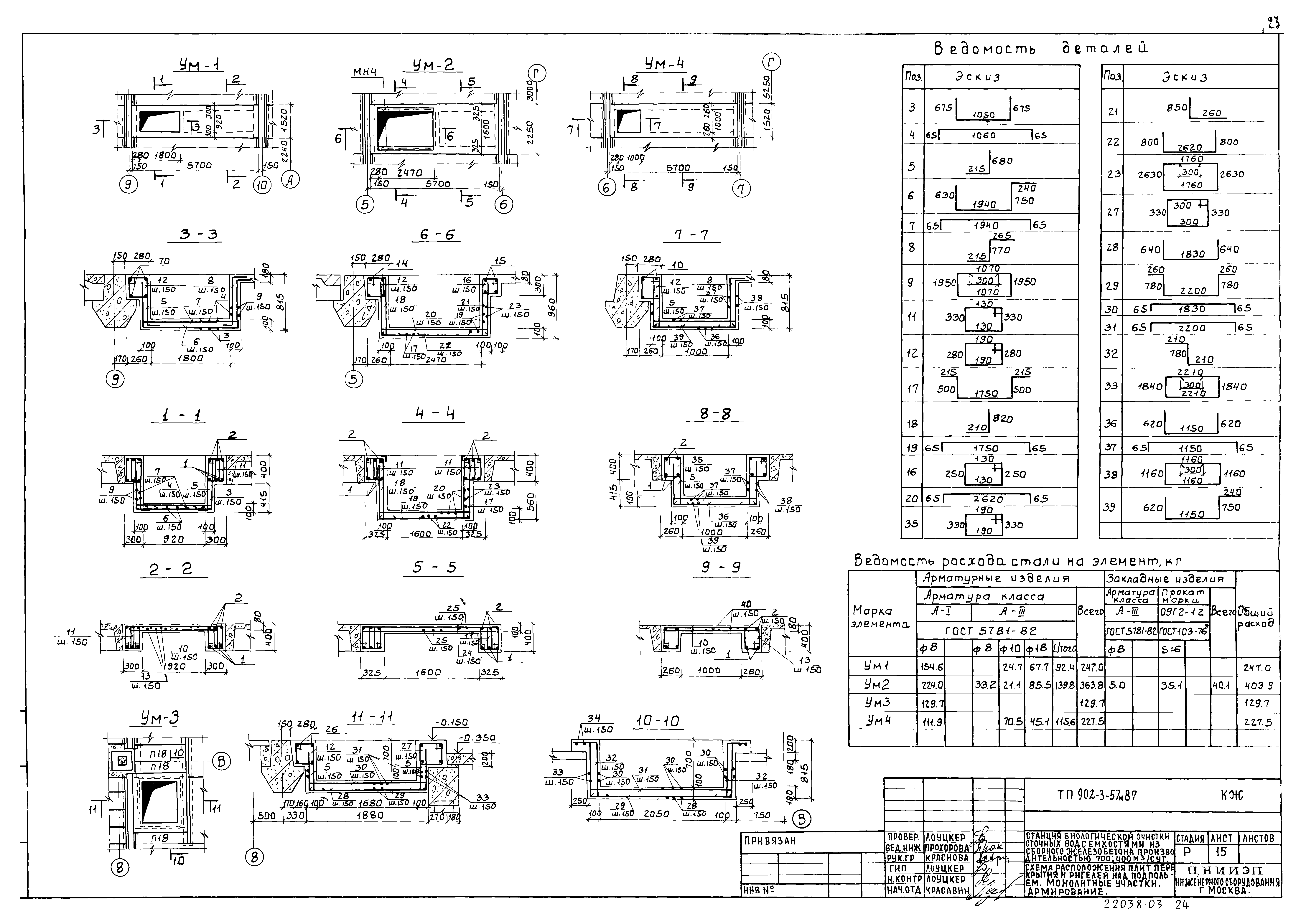 Типовой проект 902-3-57м.87