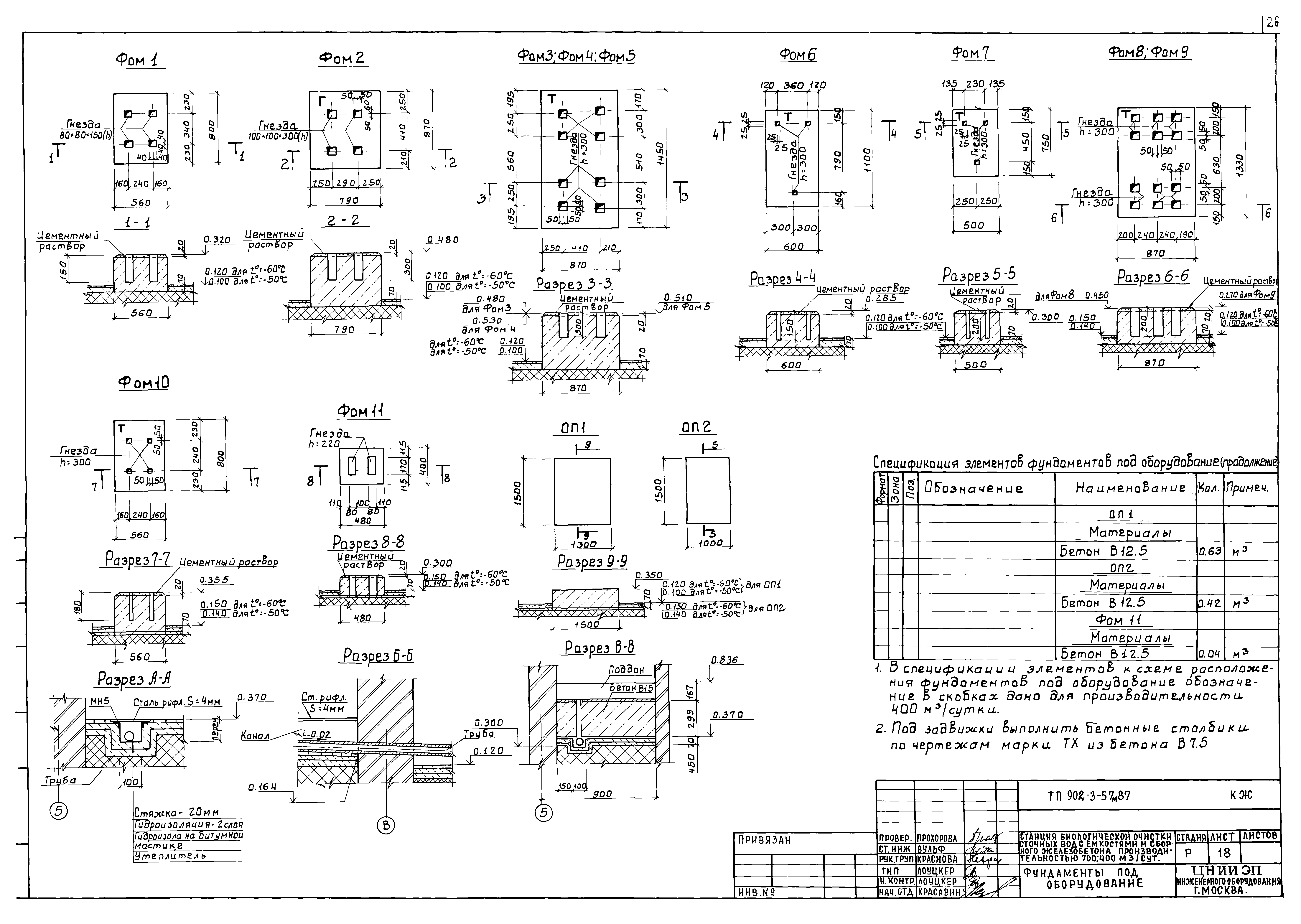 Типовой проект 902-3-57м.87