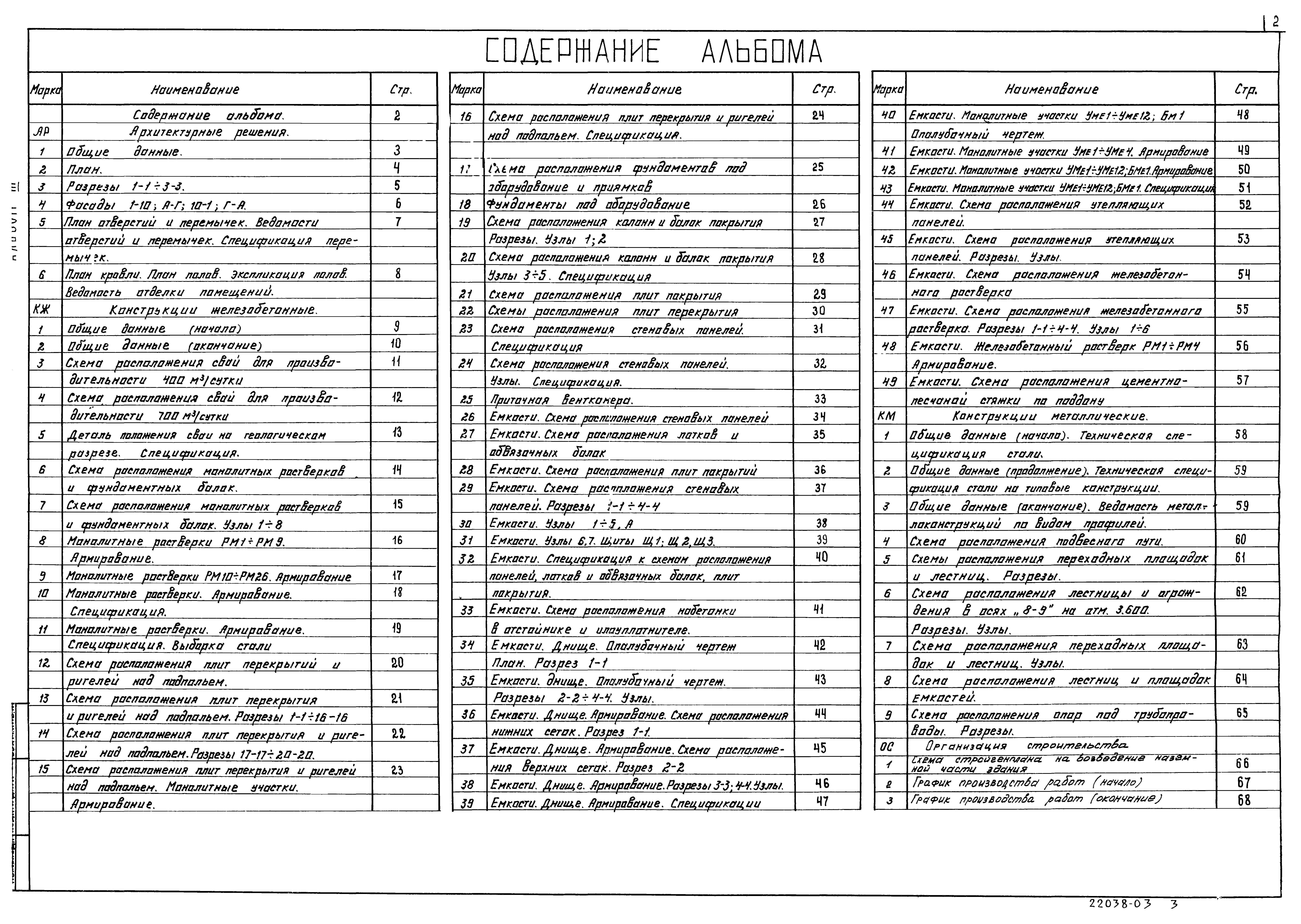 Типовой проект 902-3-57м.87