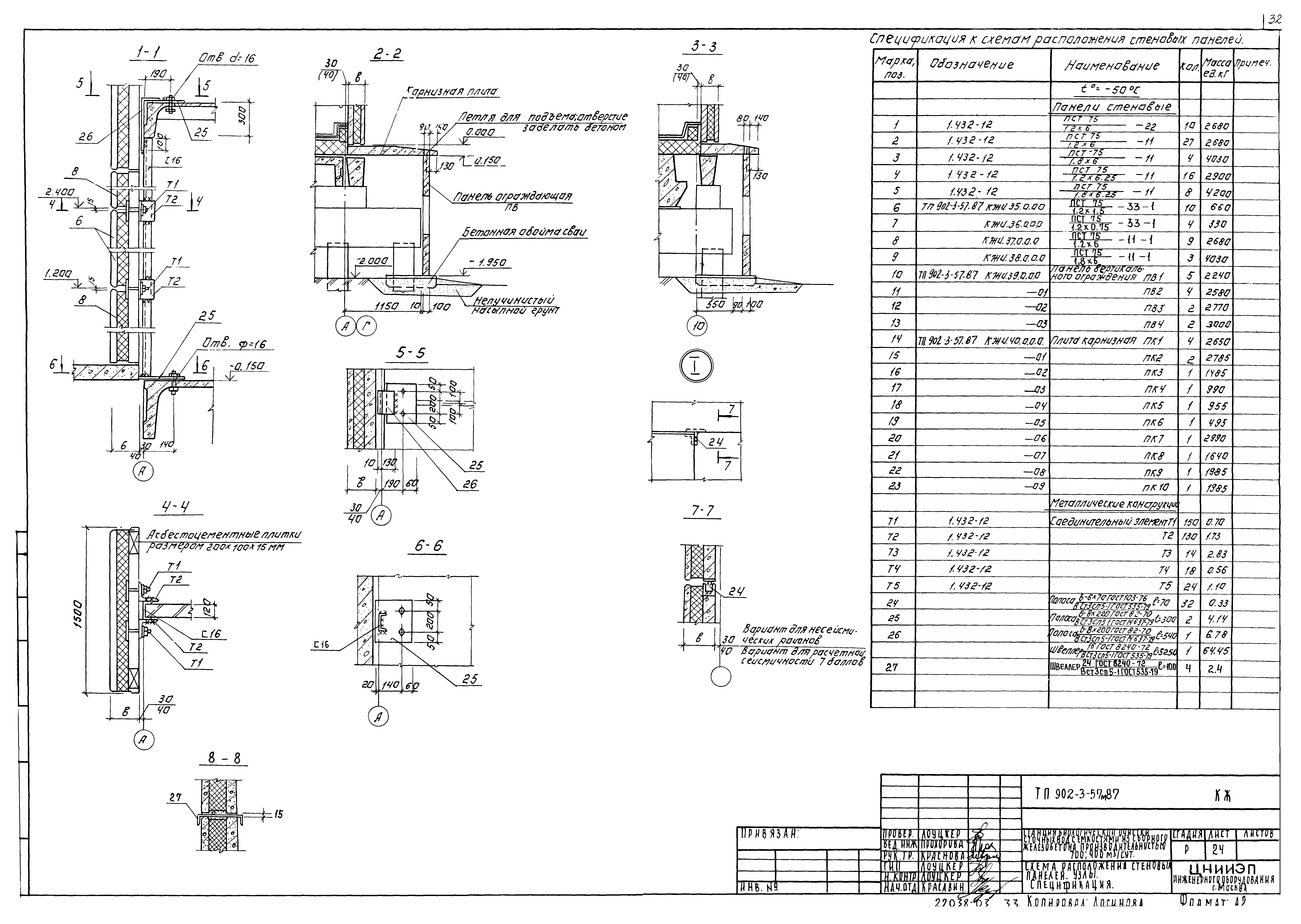 Типовой проект 902-3-57м.87