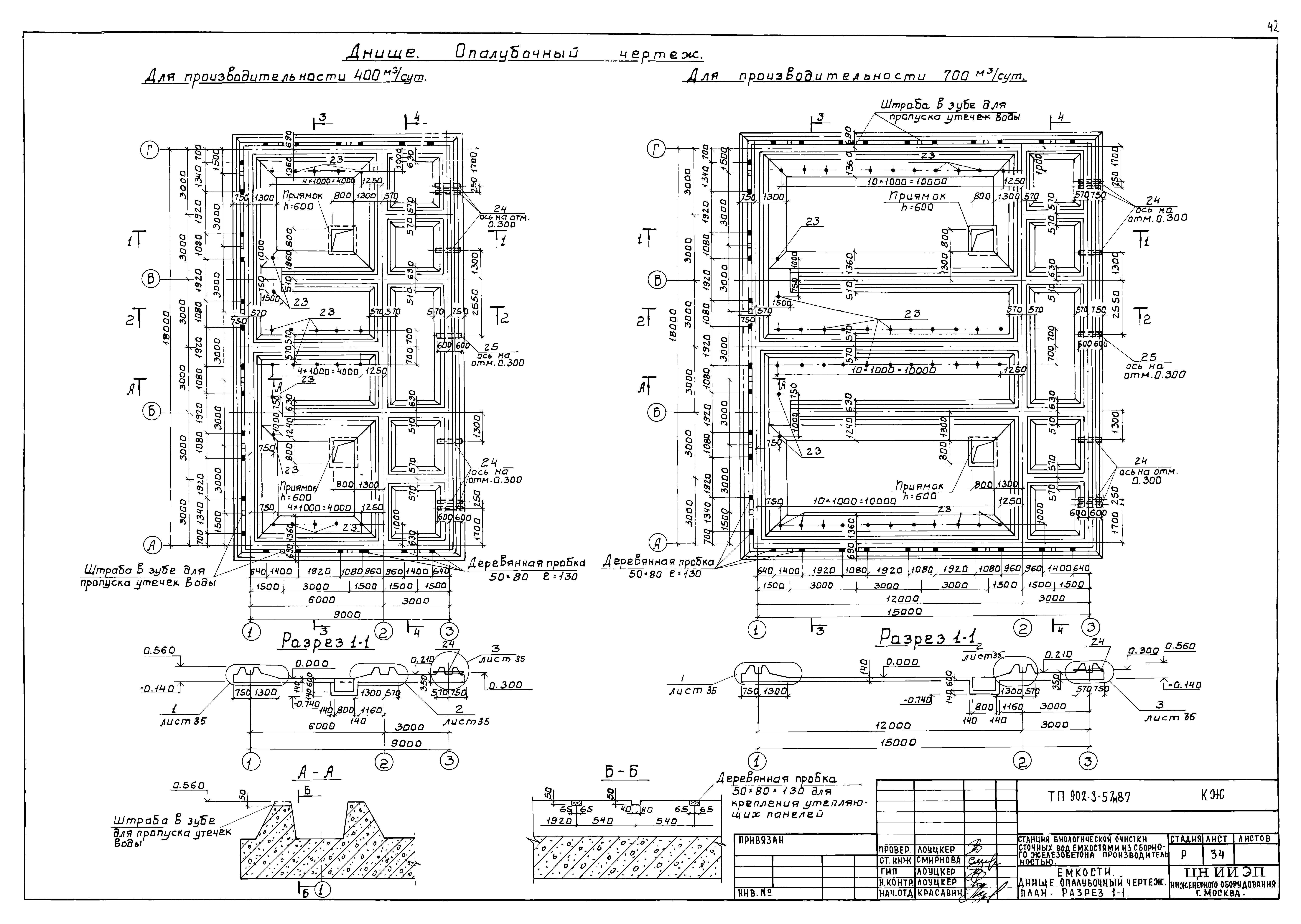 Типовой проект 902-3-57м.87