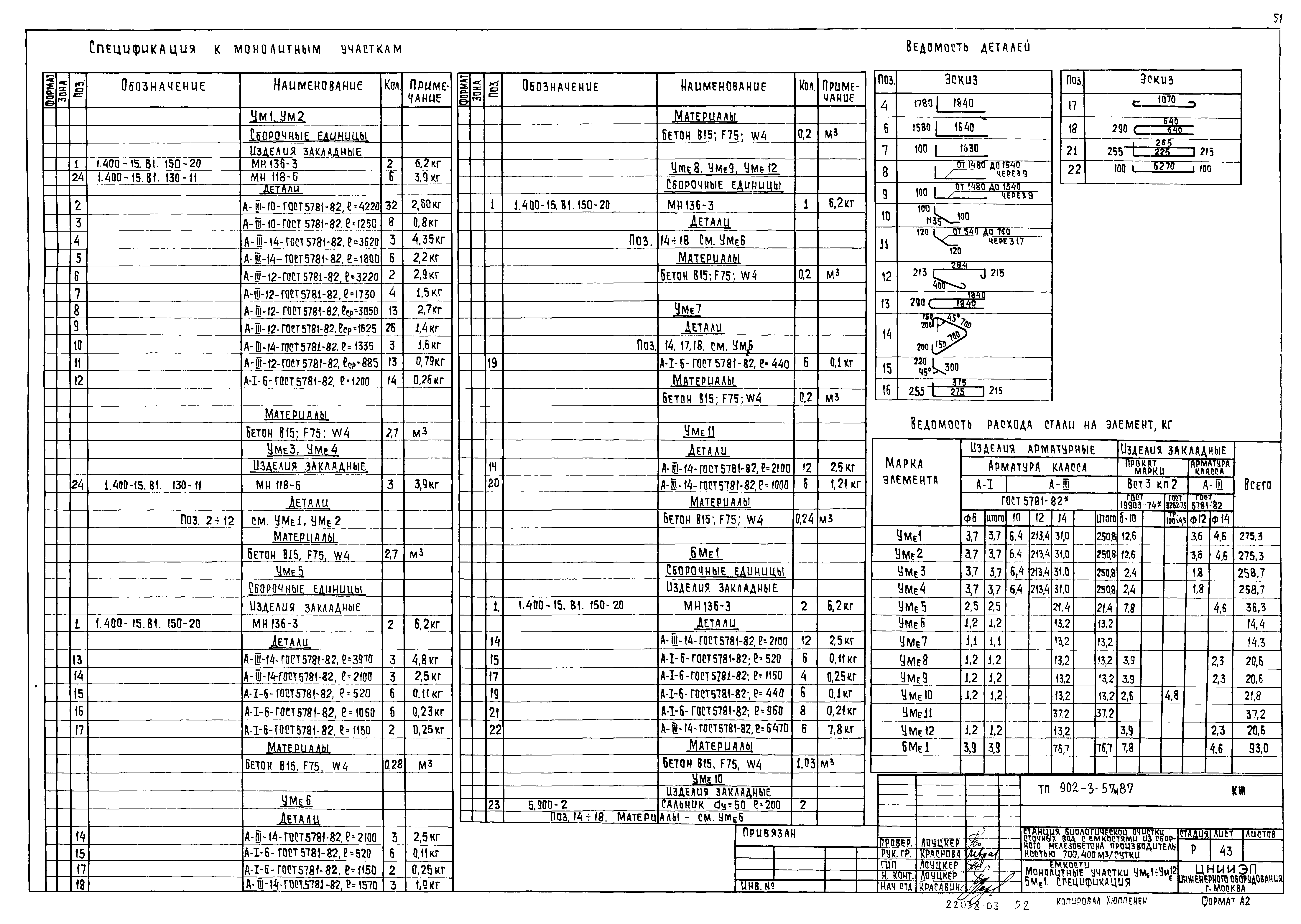 Типовой проект 902-3-57м.87