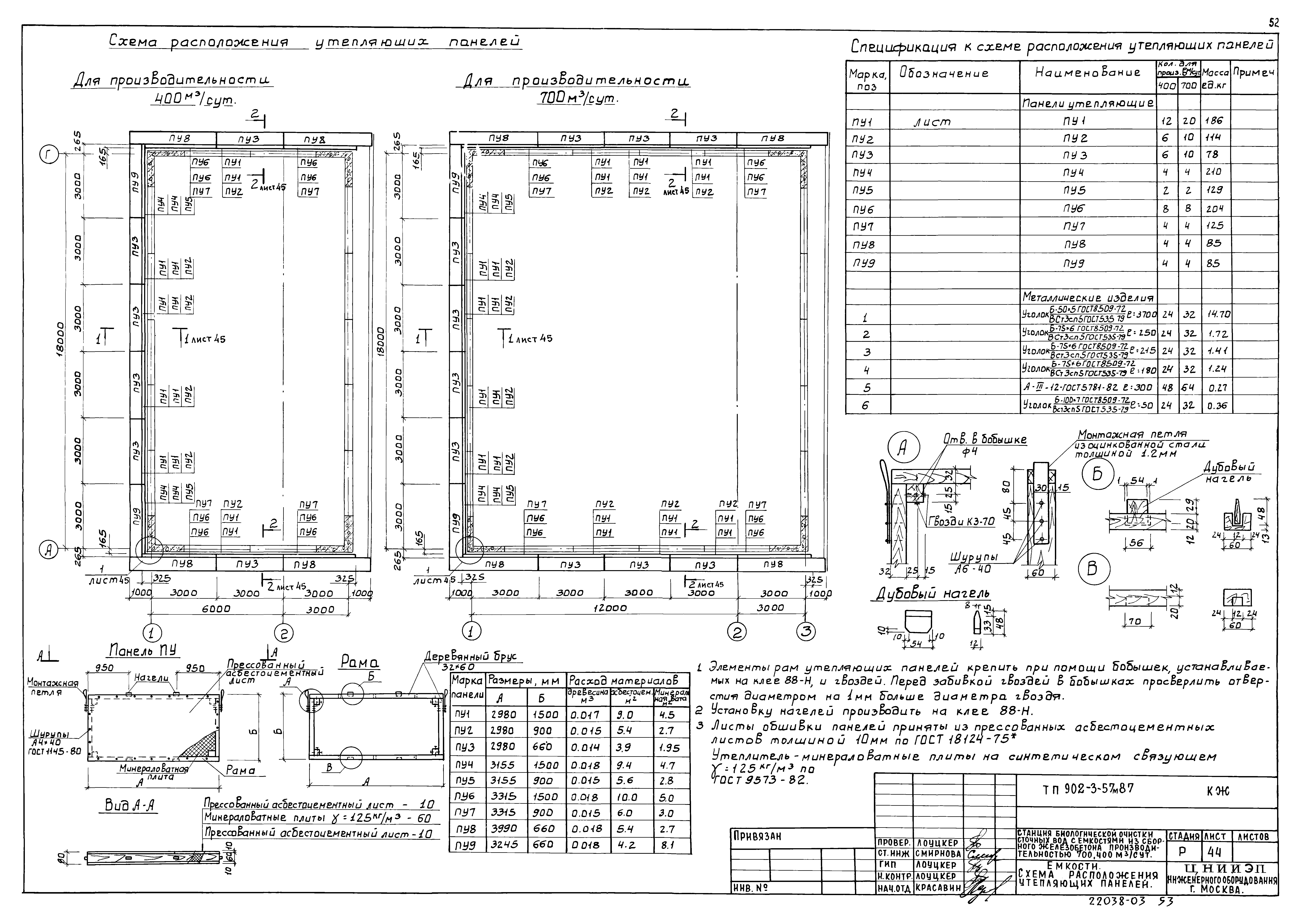 Типовой проект 902-3-57м.87