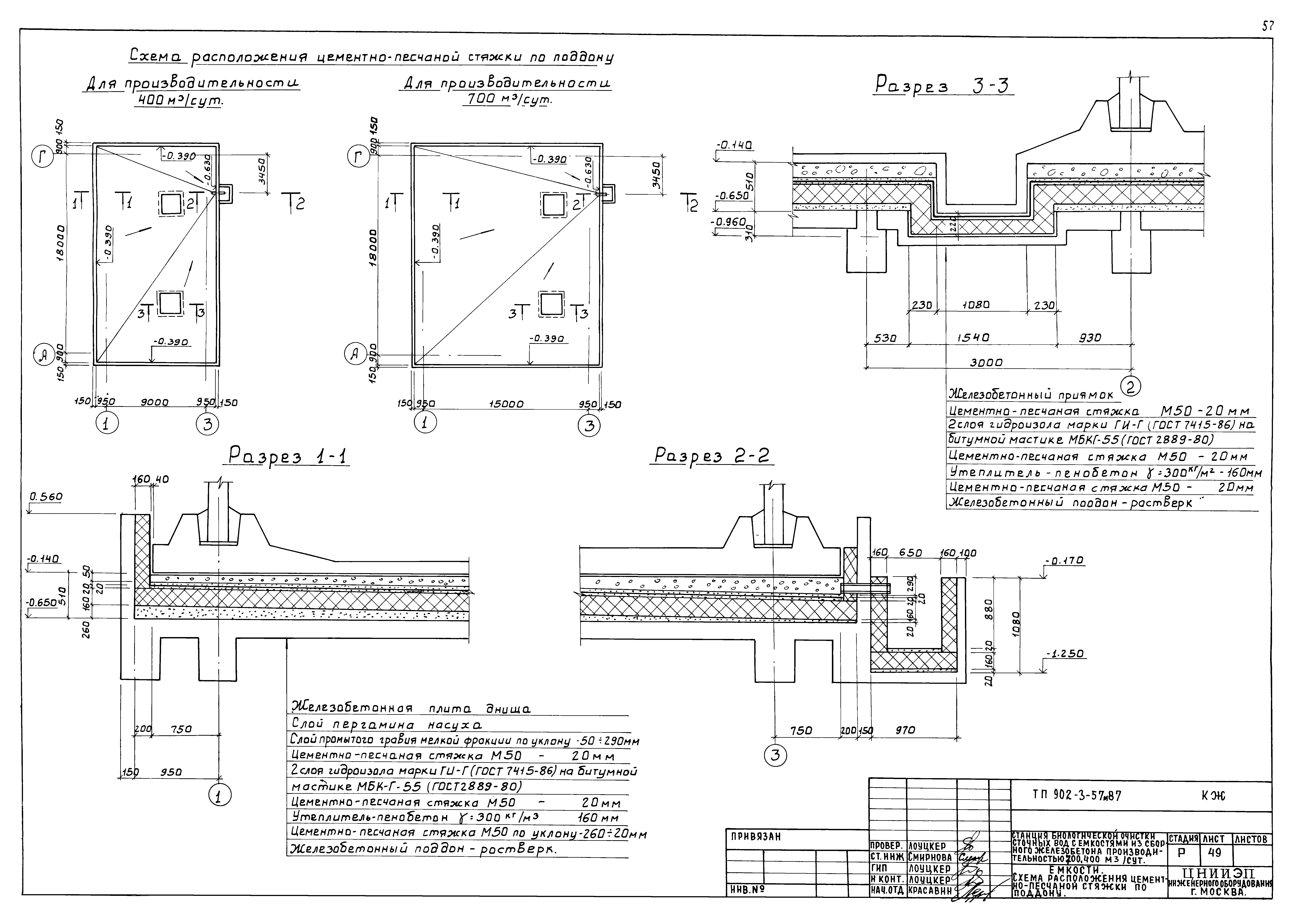 Типовой проект 902-3-57м.87