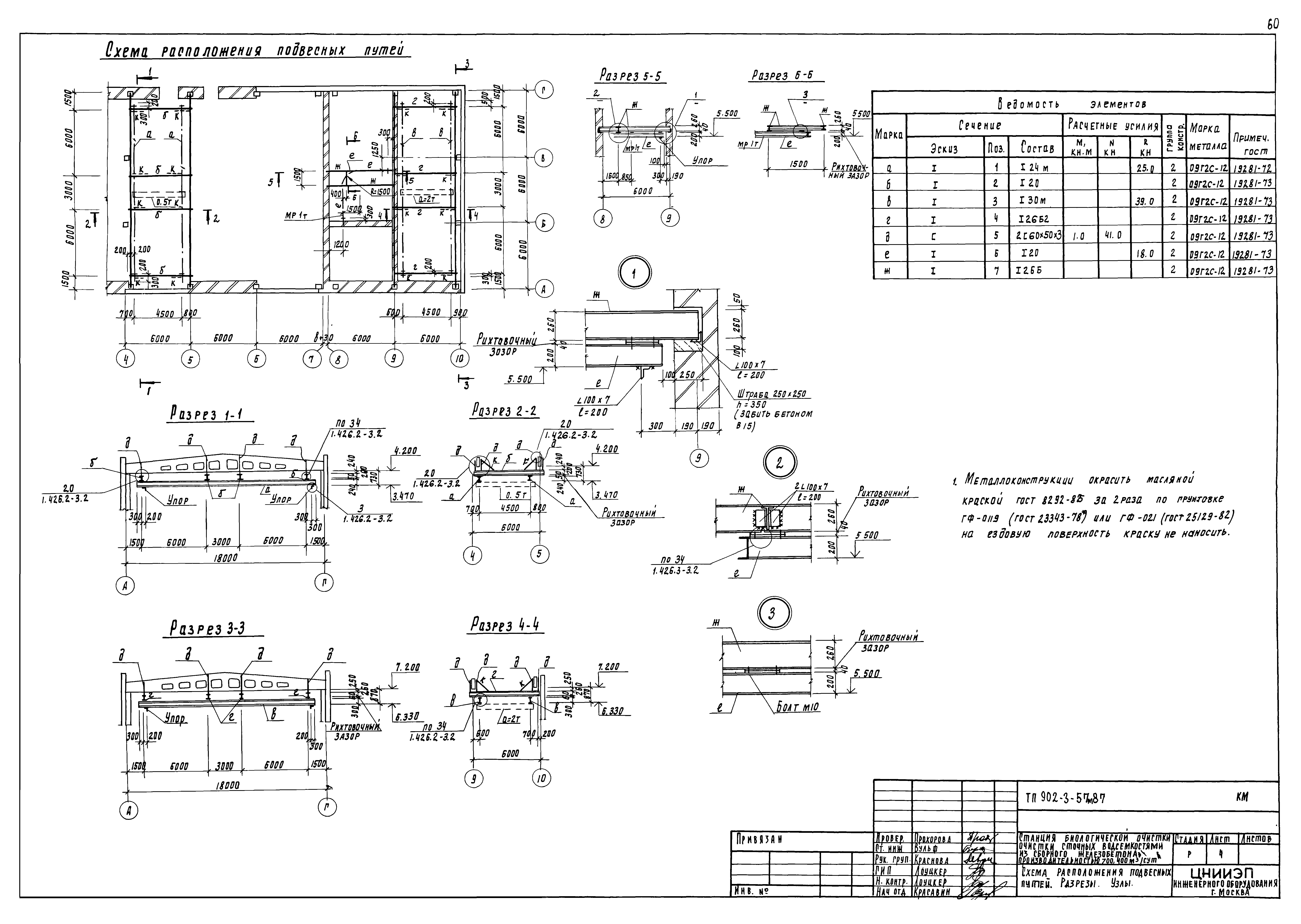 Типовой проект 902-3-57м.87