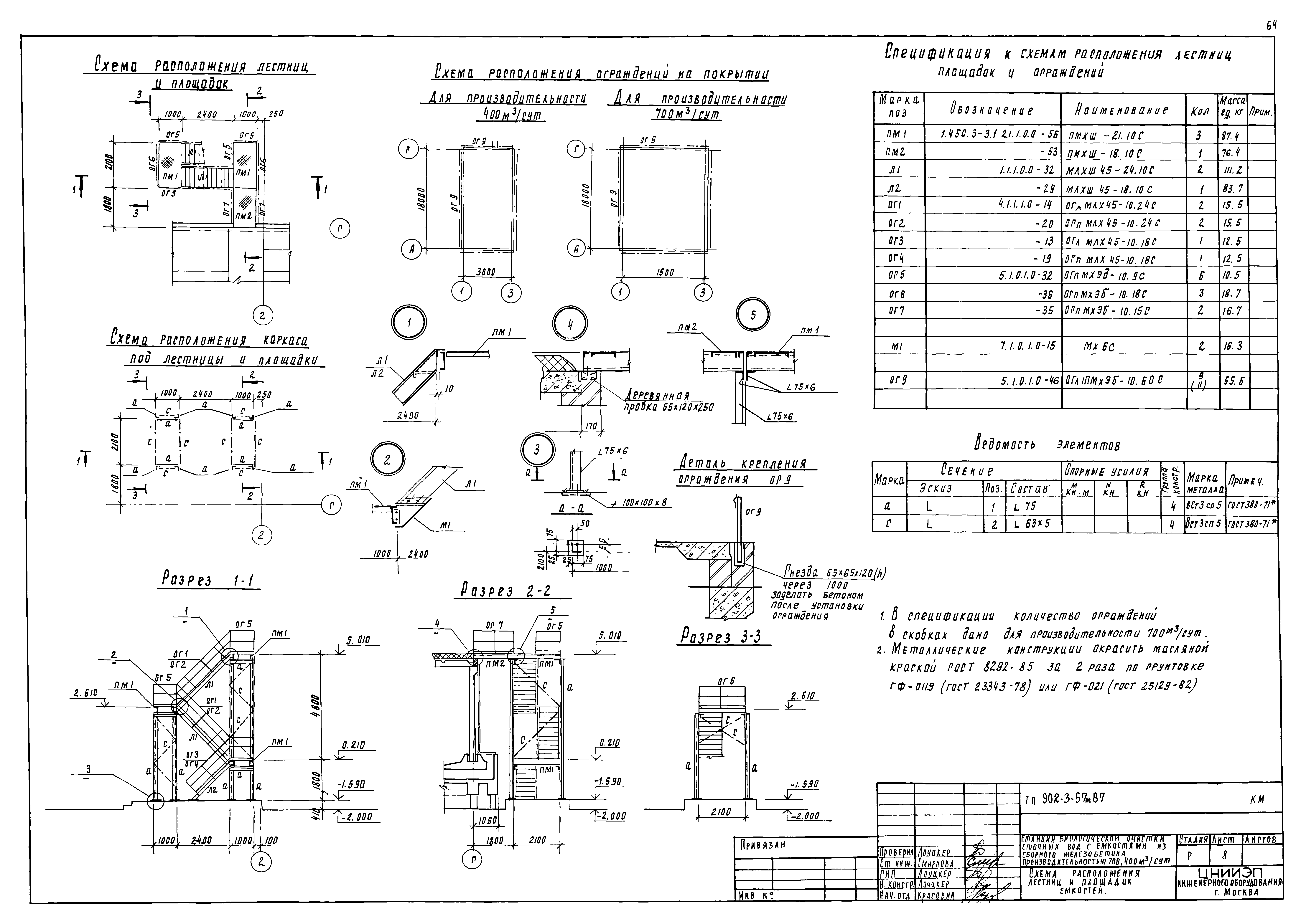 Типовой проект 902-3-57м.87