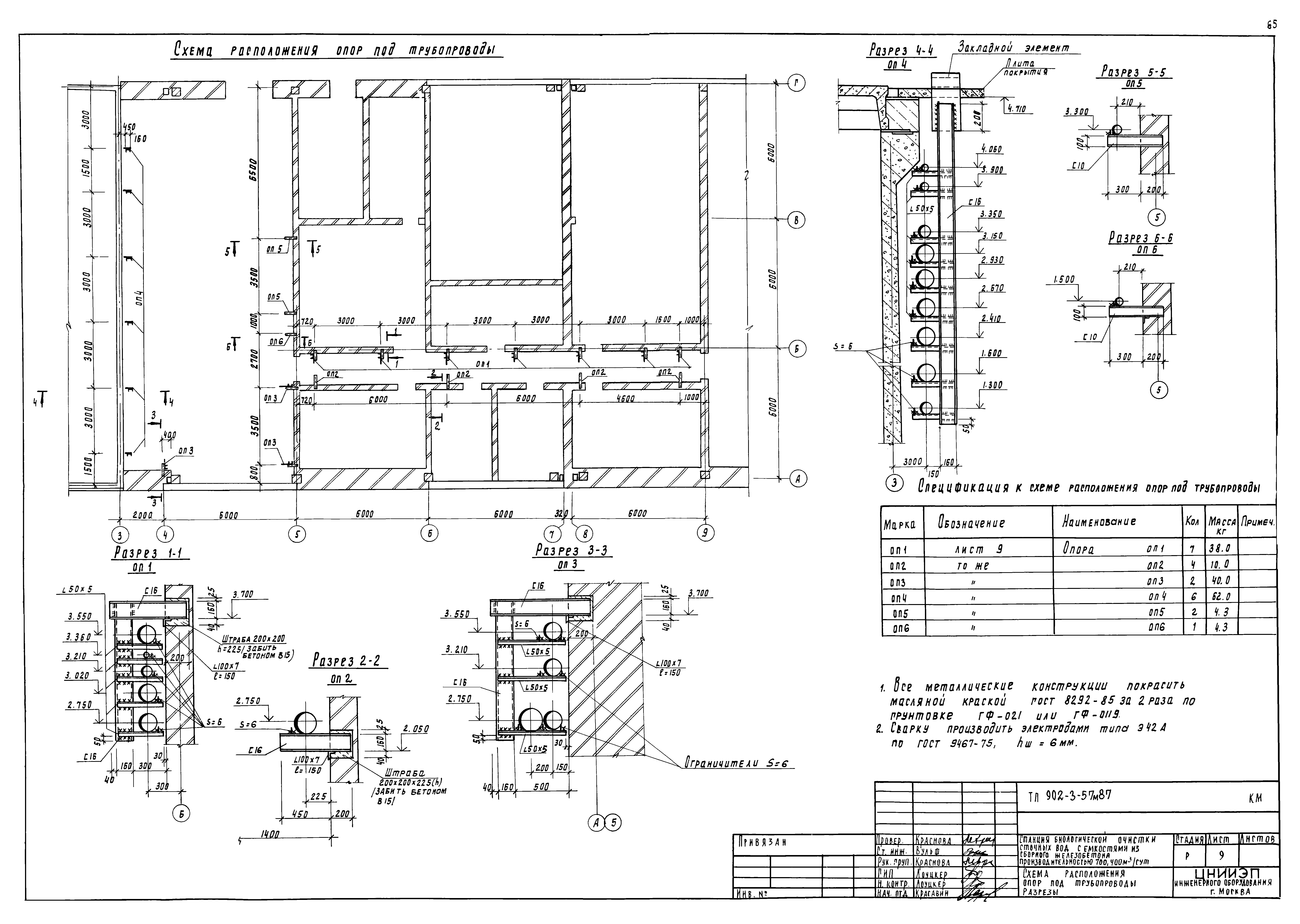 Типовой проект 902-3-57м.87