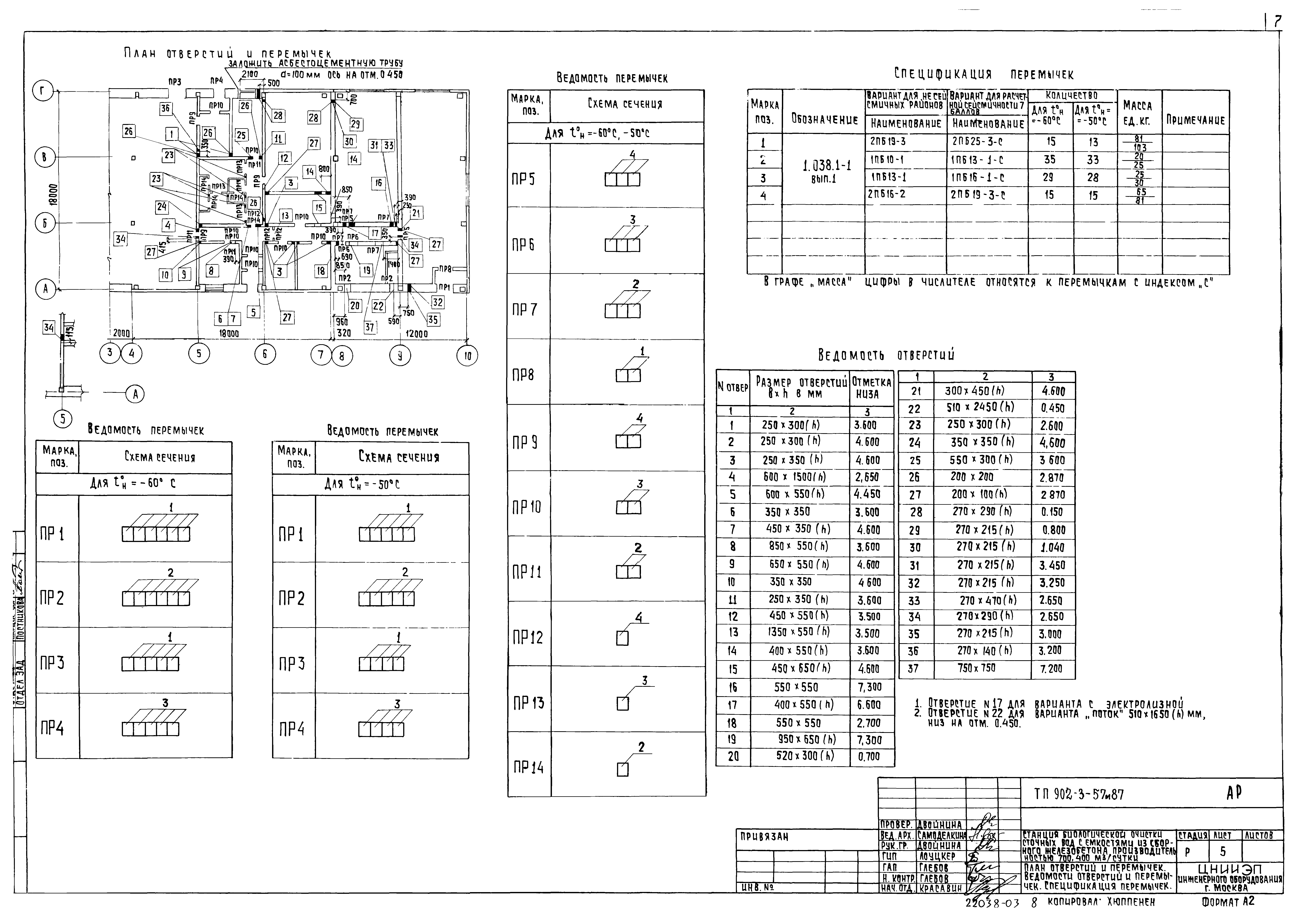 Типовой проект 902-3-57м.87