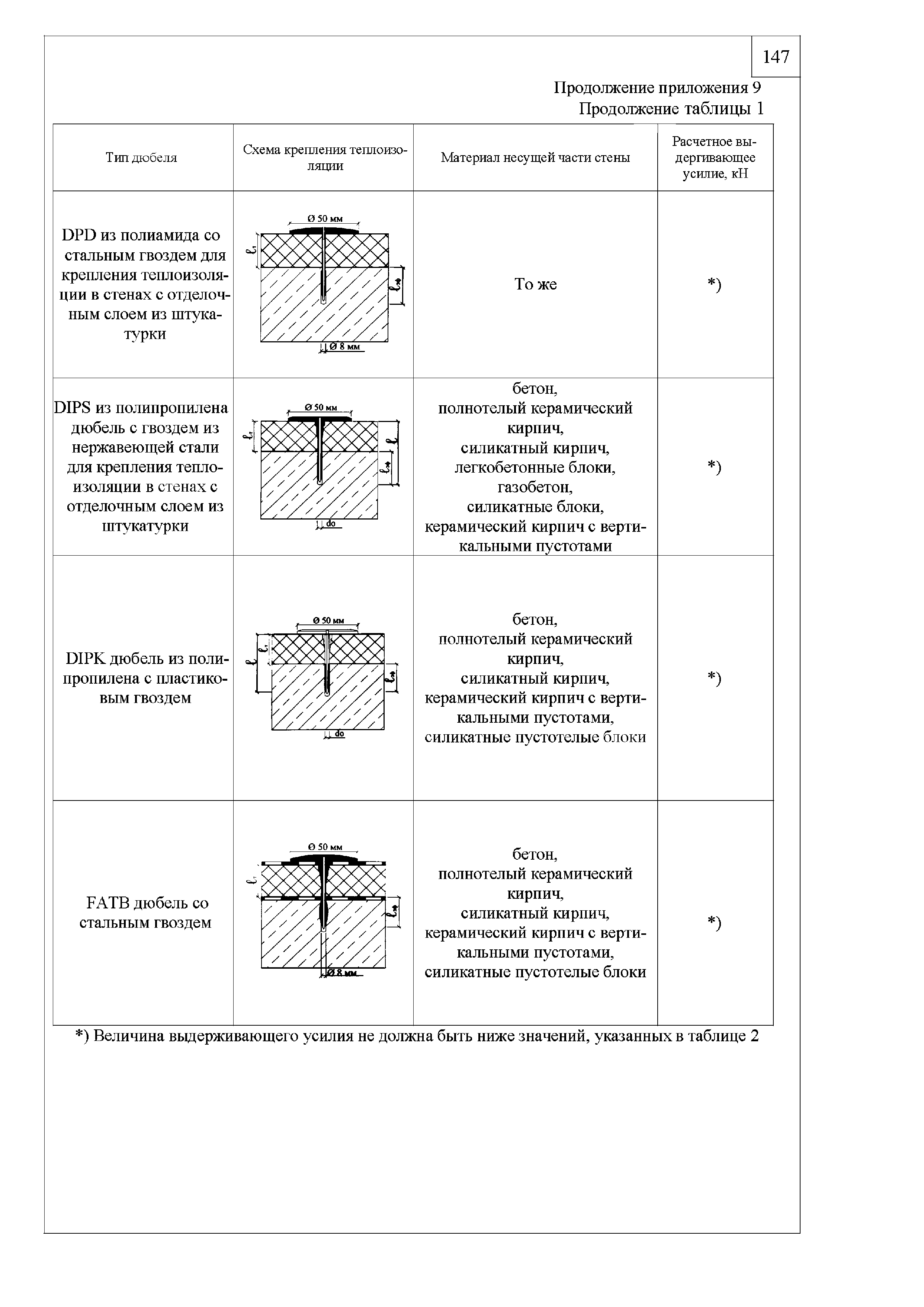 Шифр М24.06/09