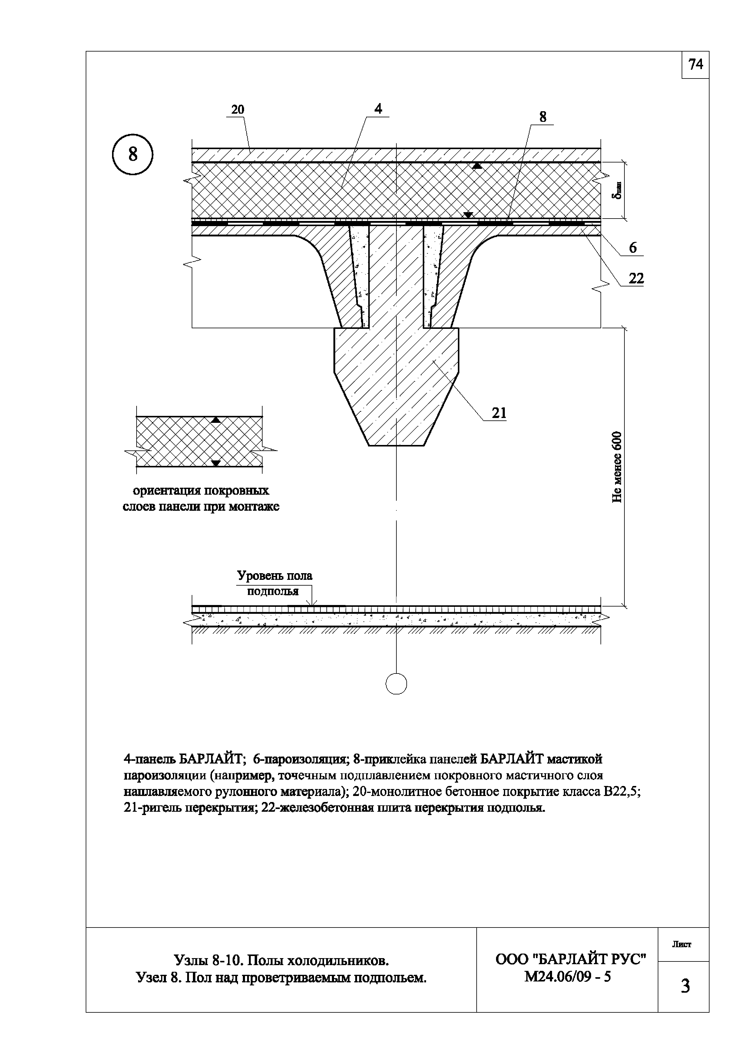 Шифр М24.06/09