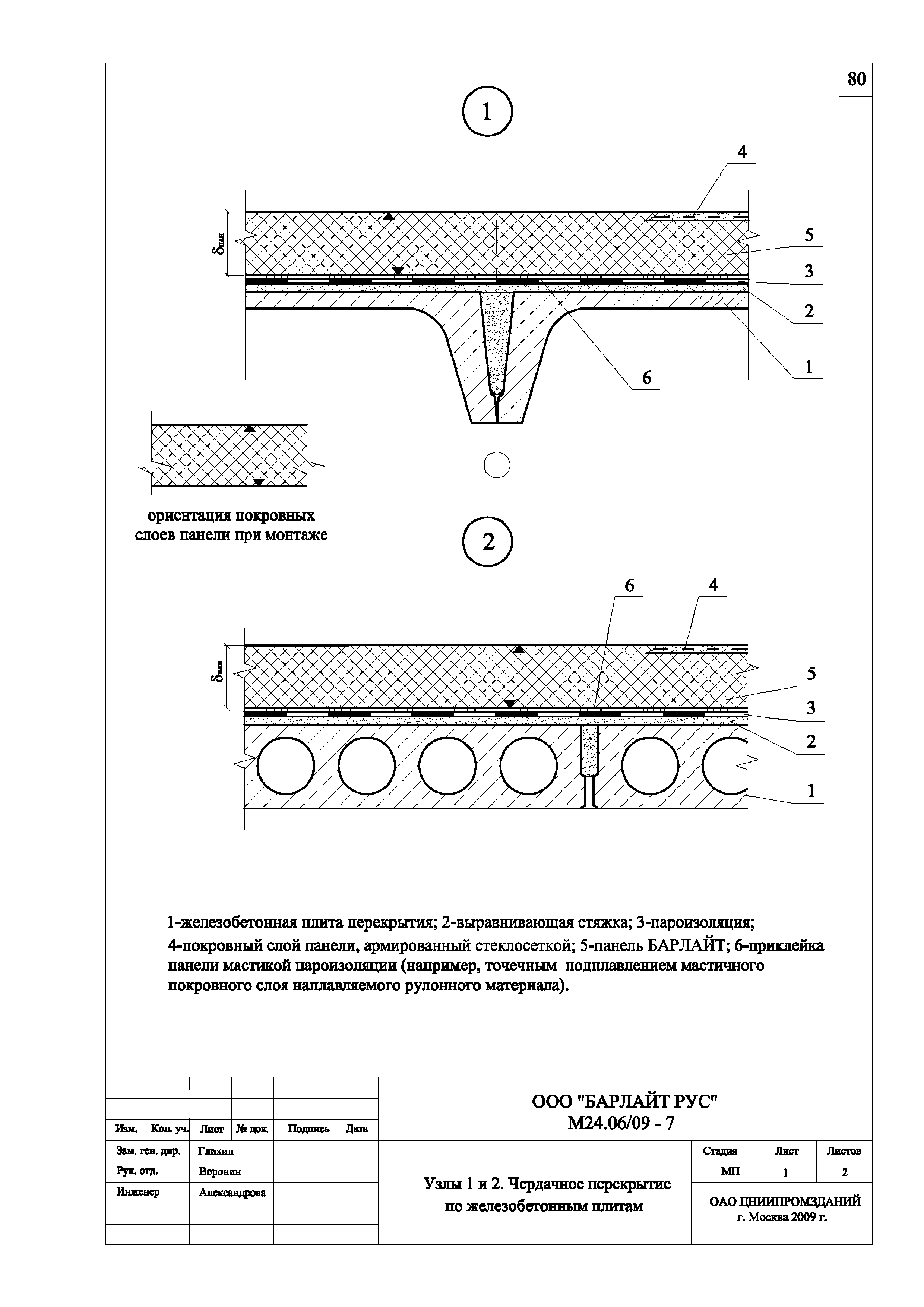 Шифр М24.06/09