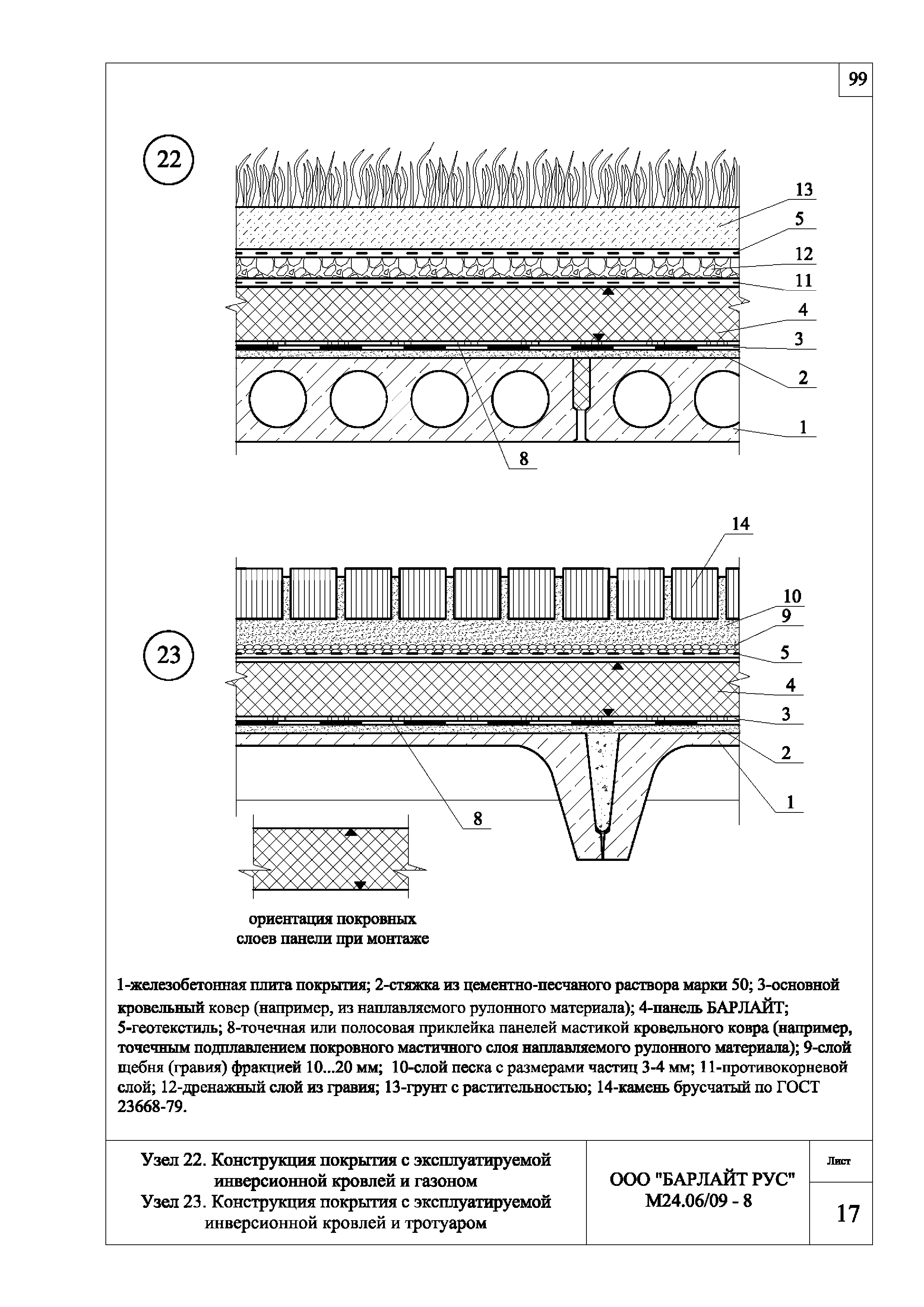 Шифр М24.06/09