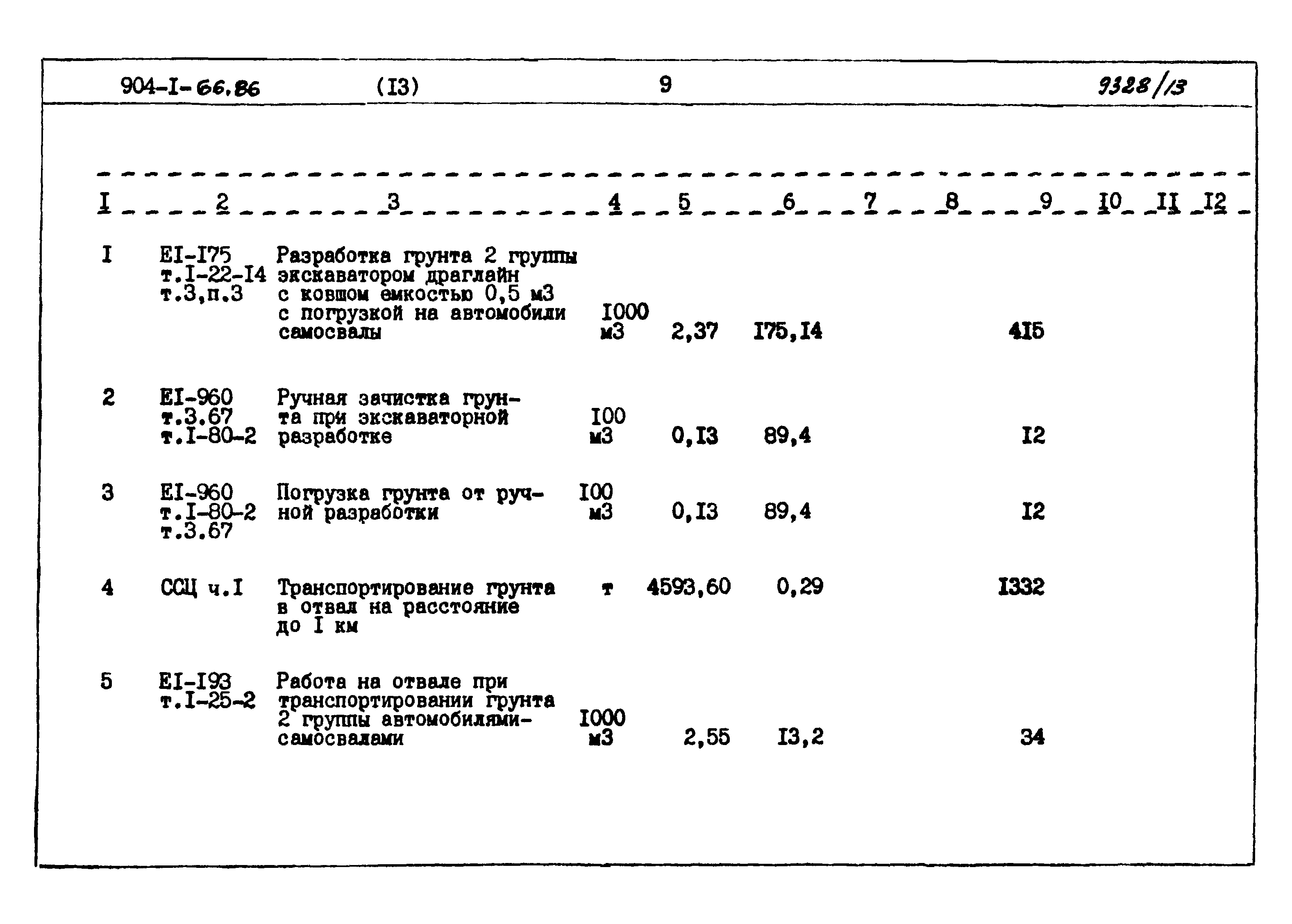 Типовой проект 904-1-66.86
