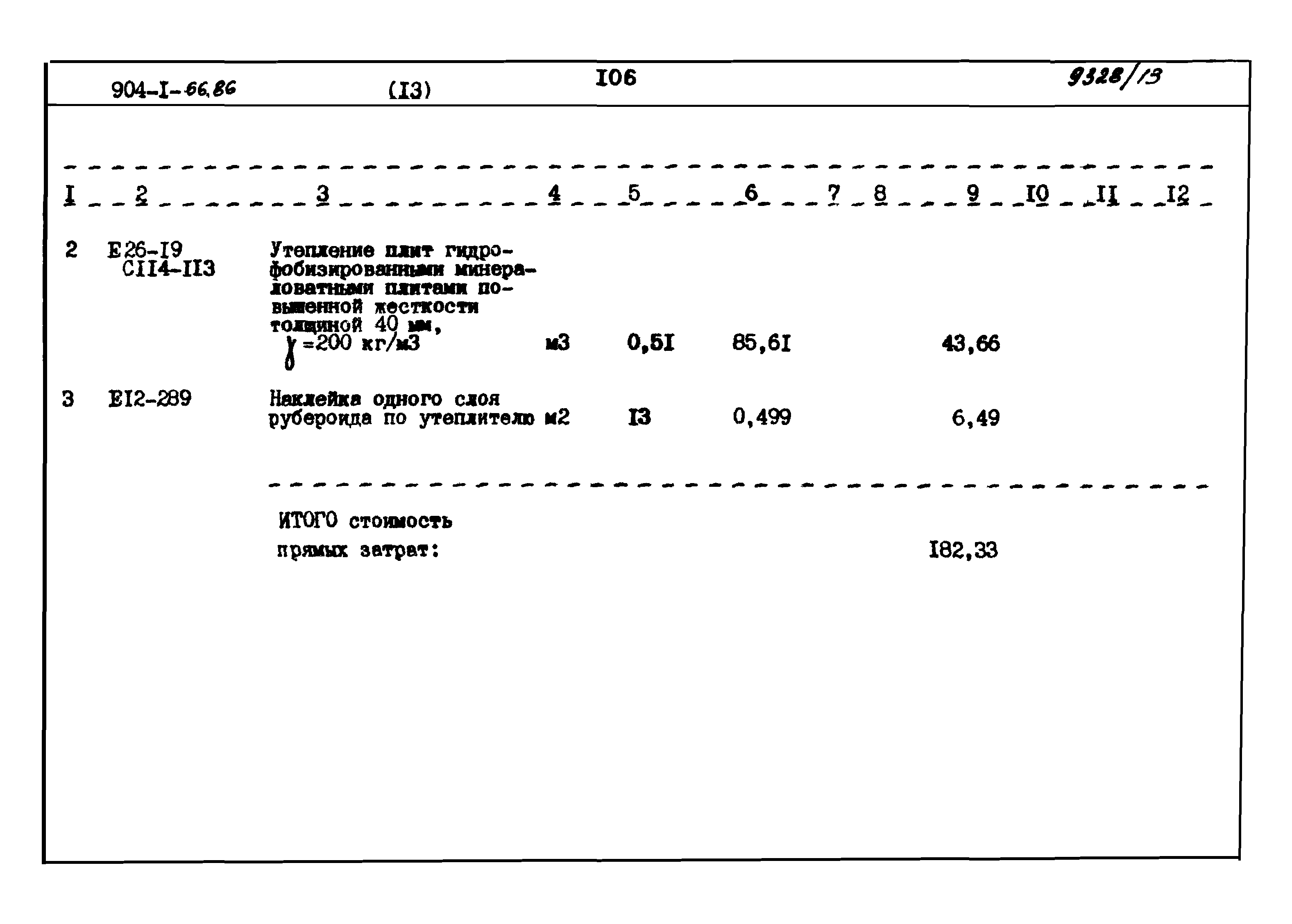 Типовой проект 904-1-66.86