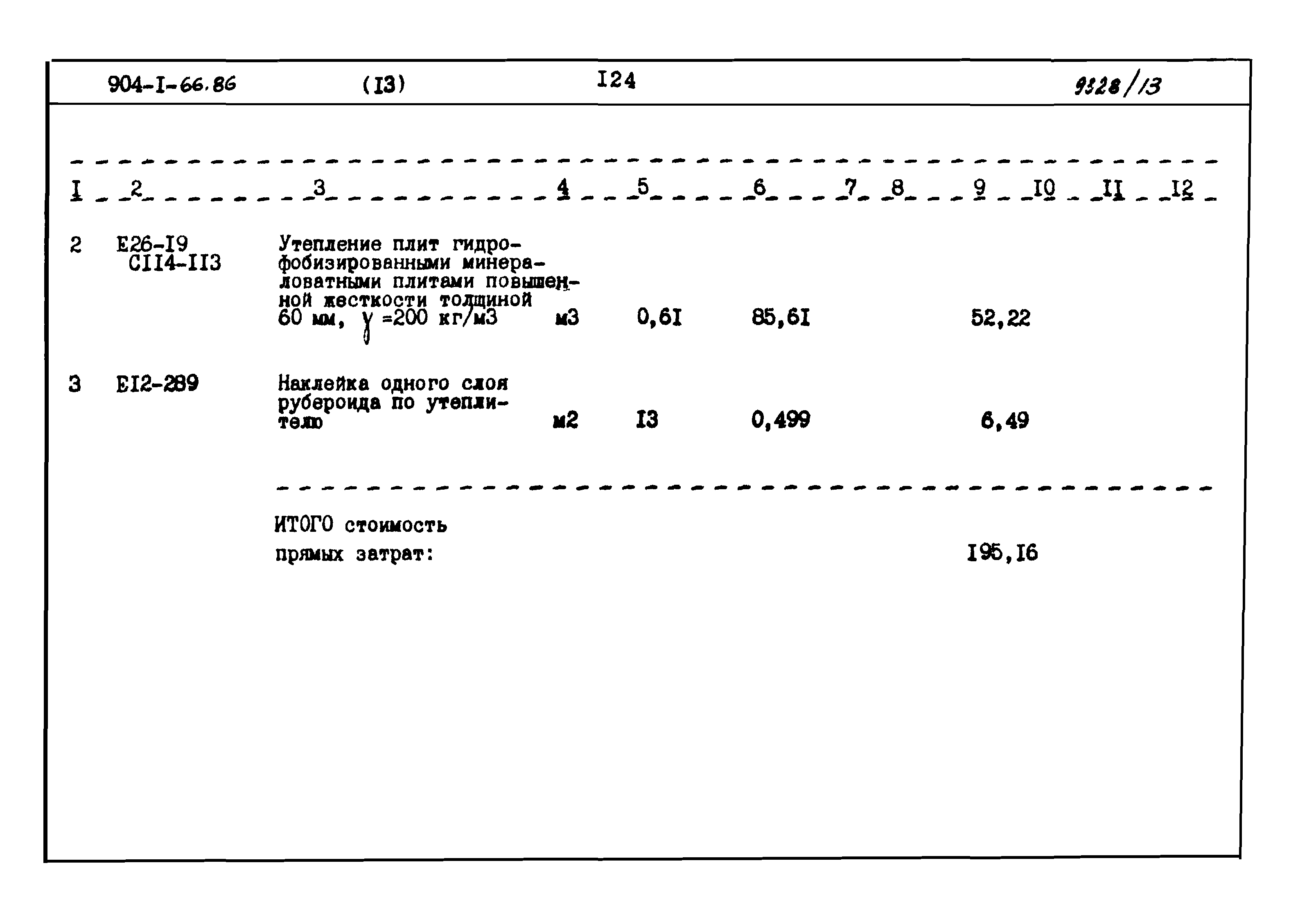 Типовой проект 904-1-66.86