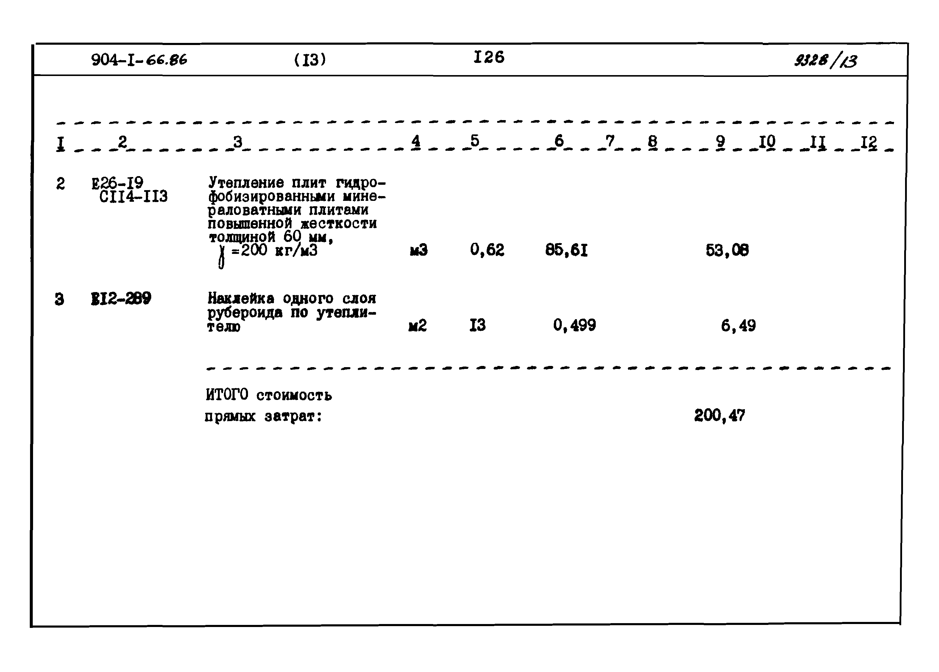 Типовой проект 904-1-66.86