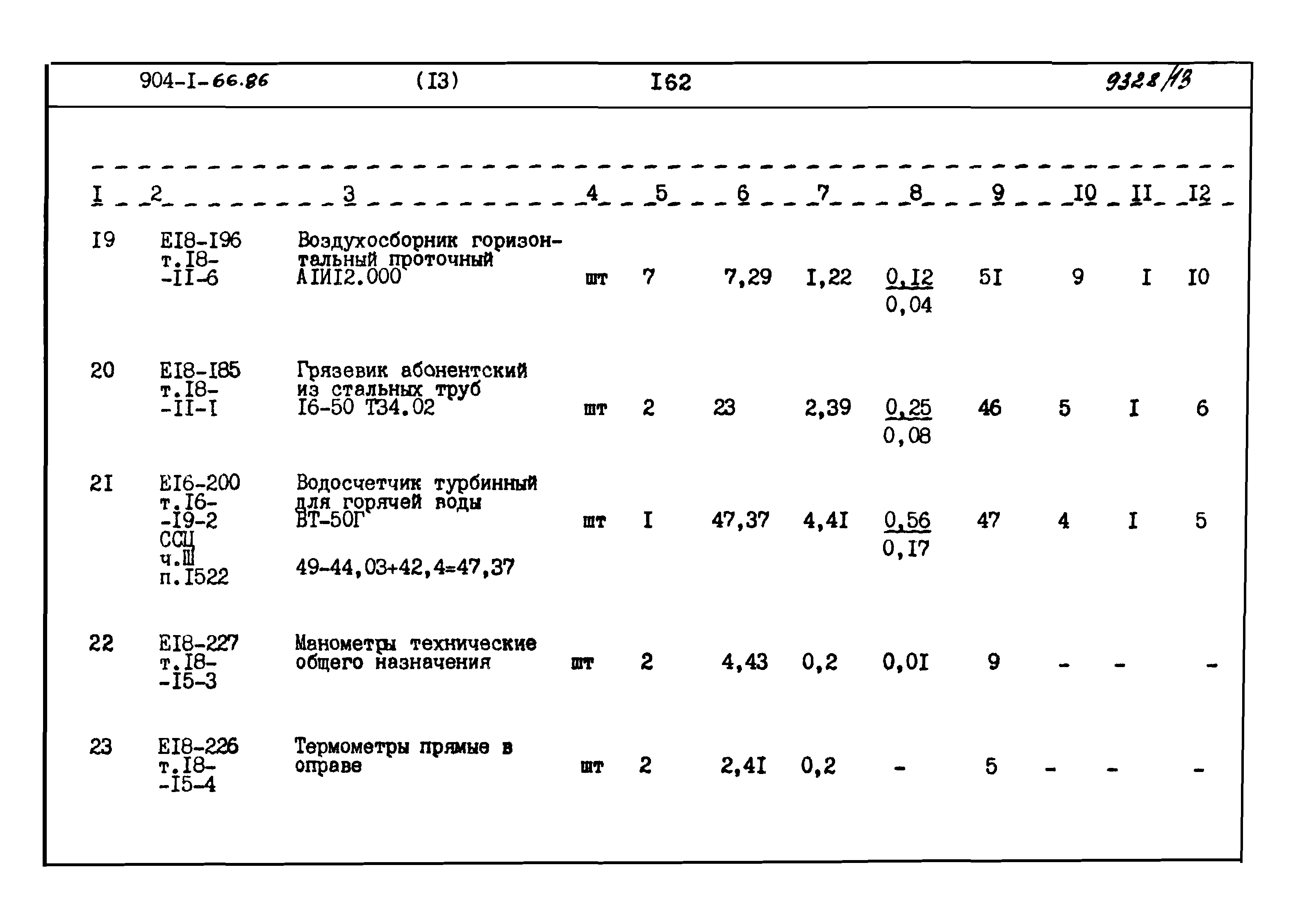 Типовой проект 904-1-66.86
