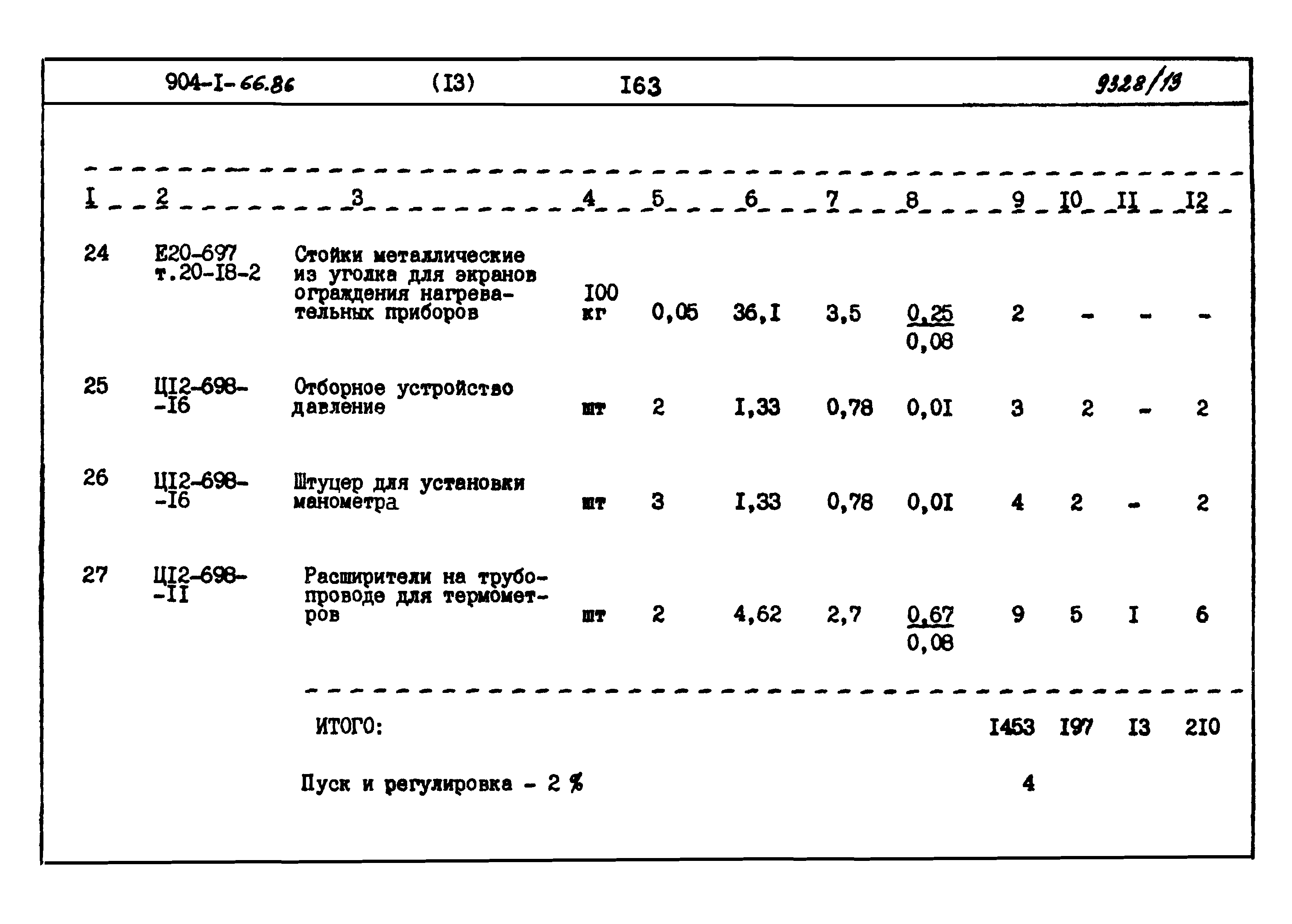 Типовой проект 904-1-66.86