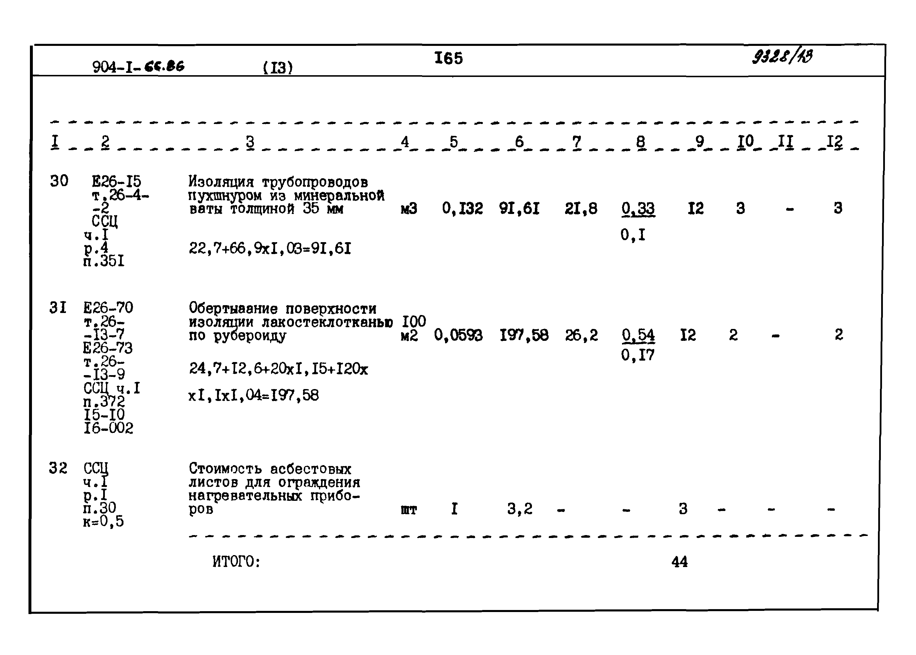 Типовой проект 904-1-66.86