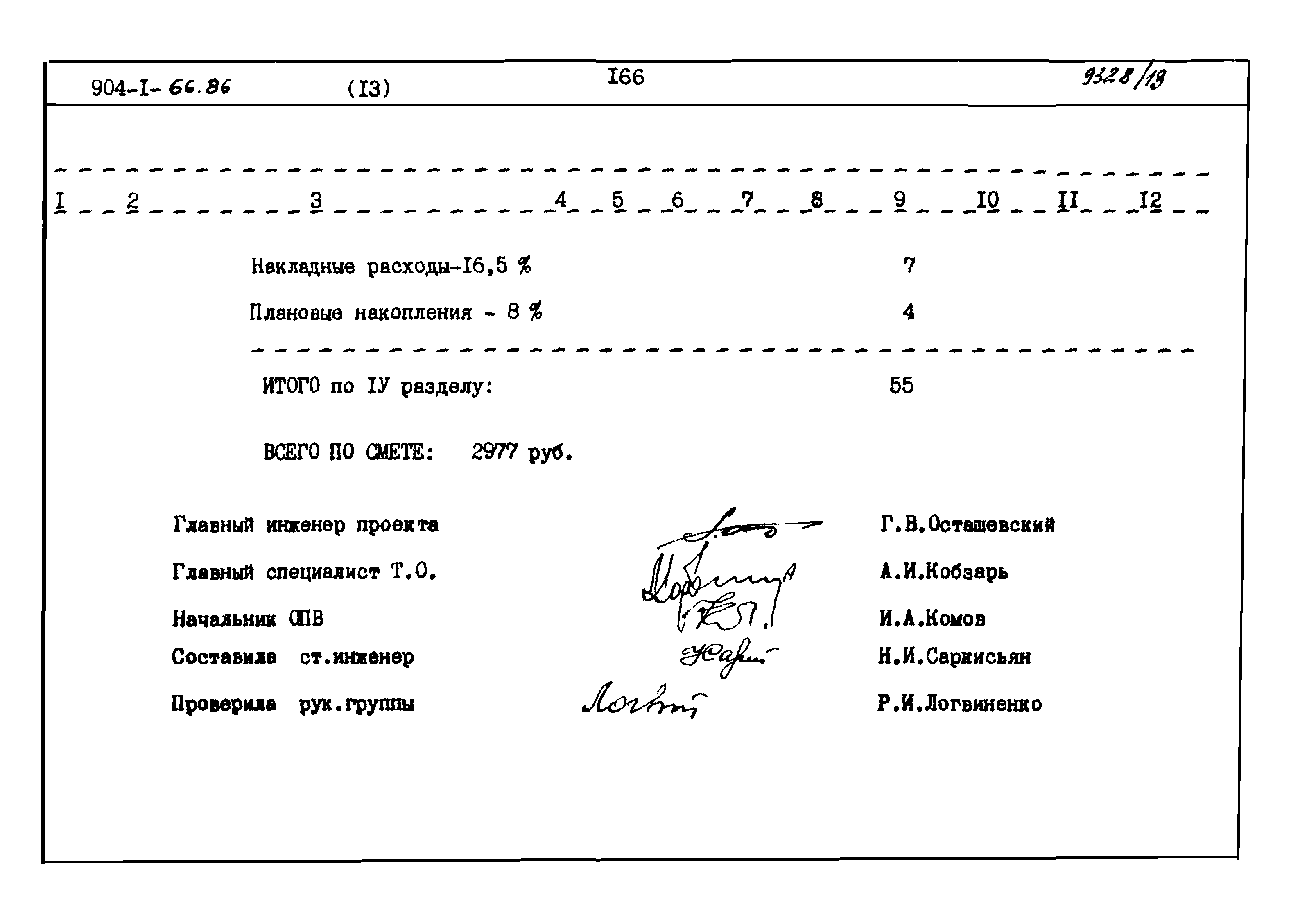 Типовой проект 904-1-66.86
