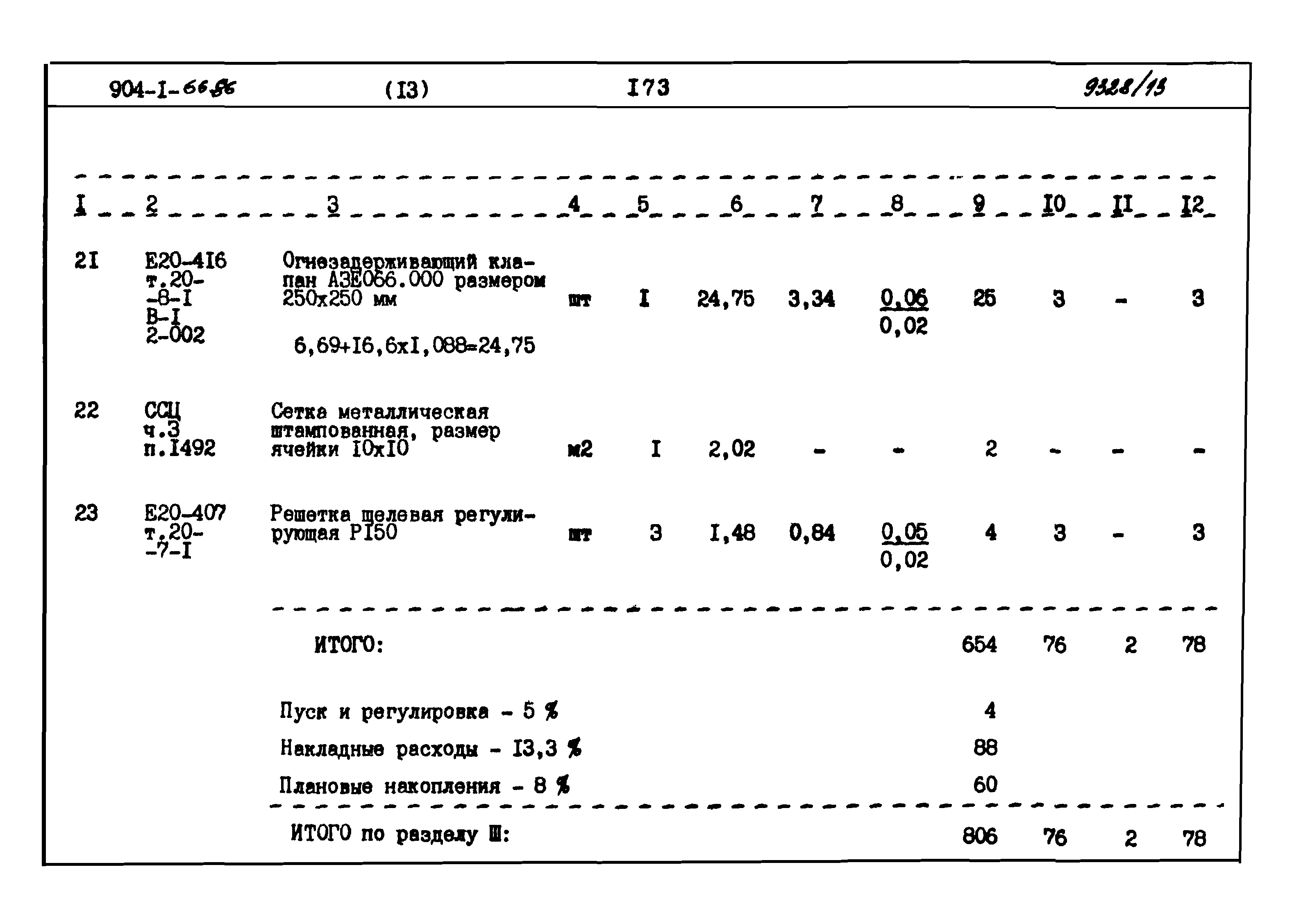 Типовой проект 904-1-66.86