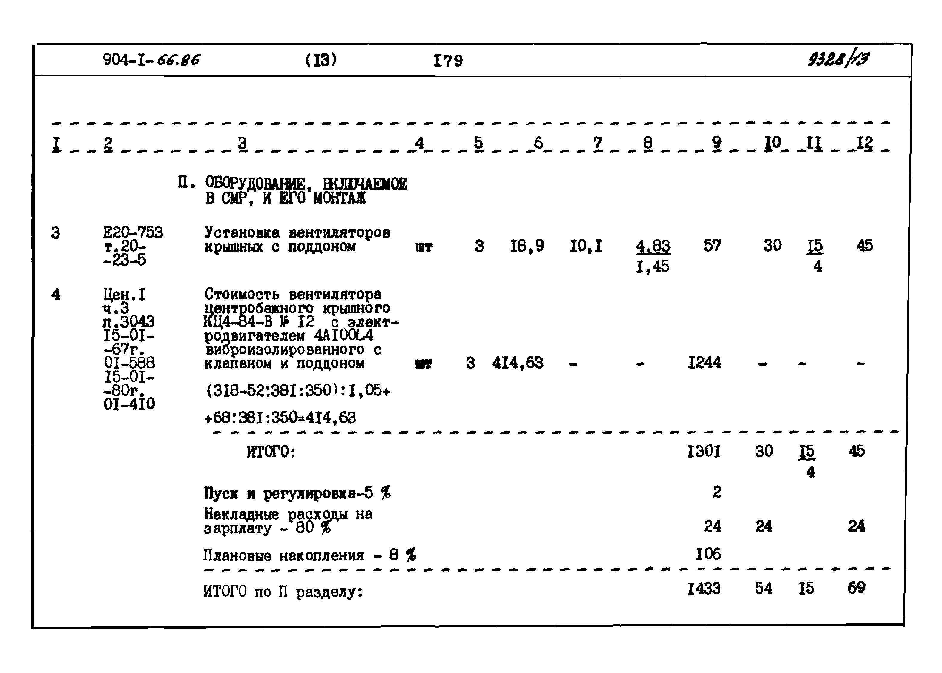 Типовой проект 904-1-66.86