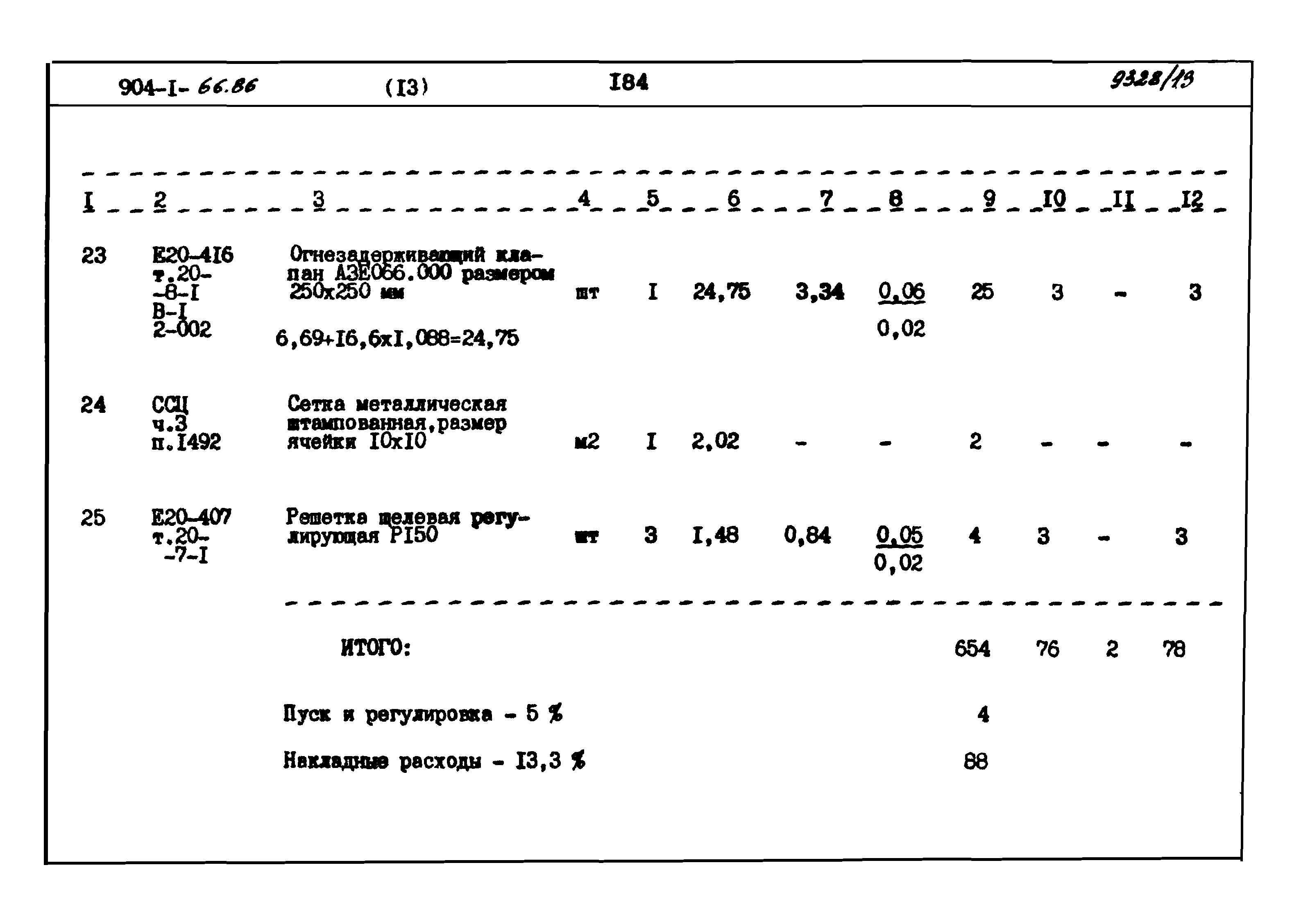 Типовой проект 904-1-66.86