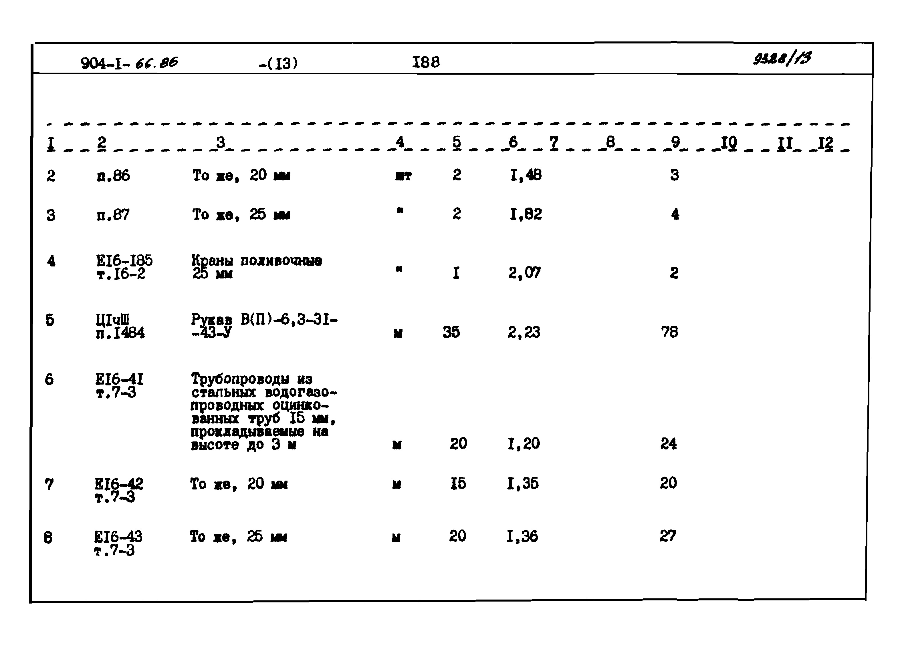 Типовой проект 904-1-66.86