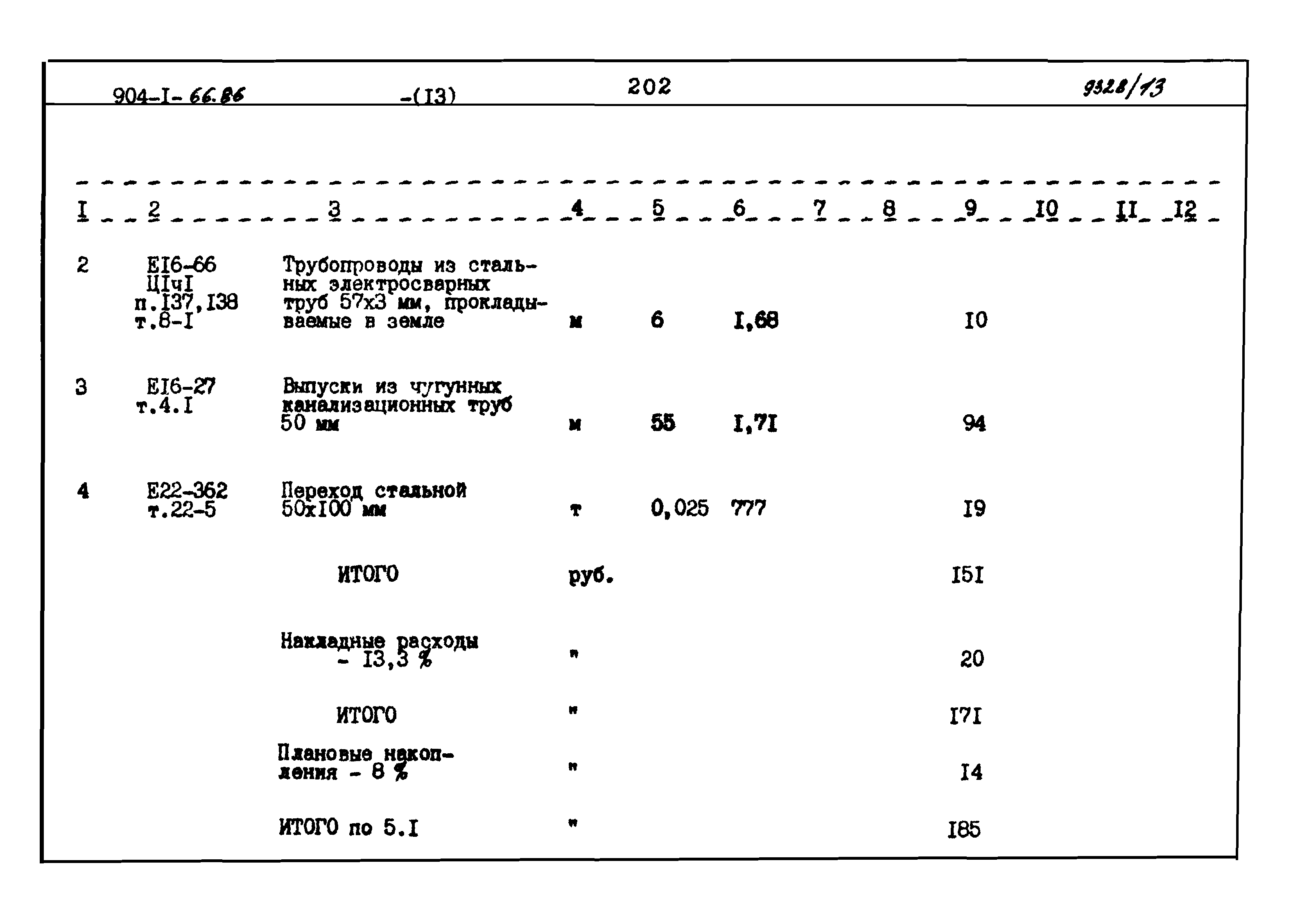 Типовой проект 904-1-66.86
