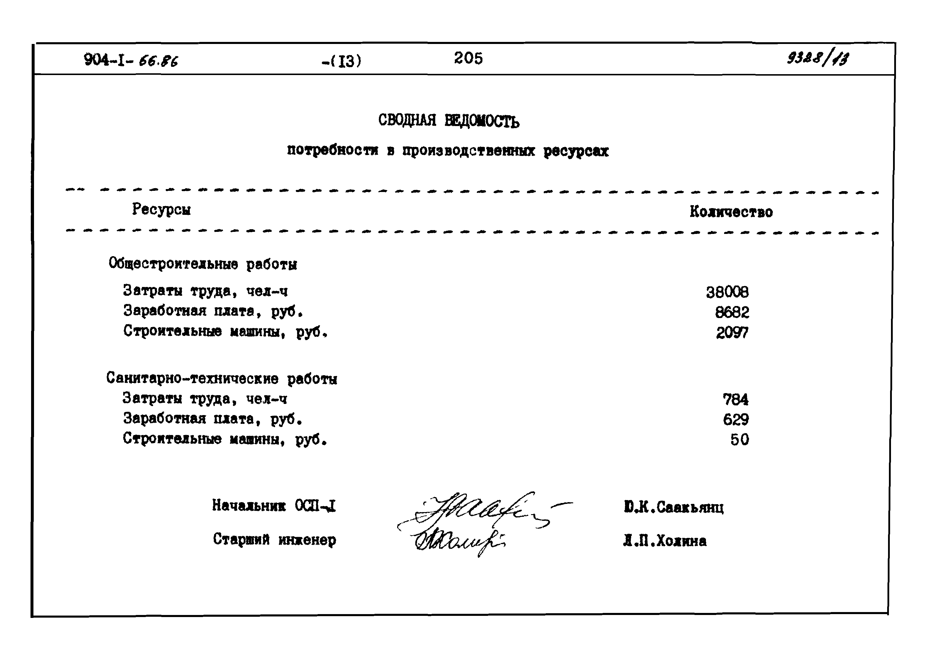 Типовой проект 904-1-66.86