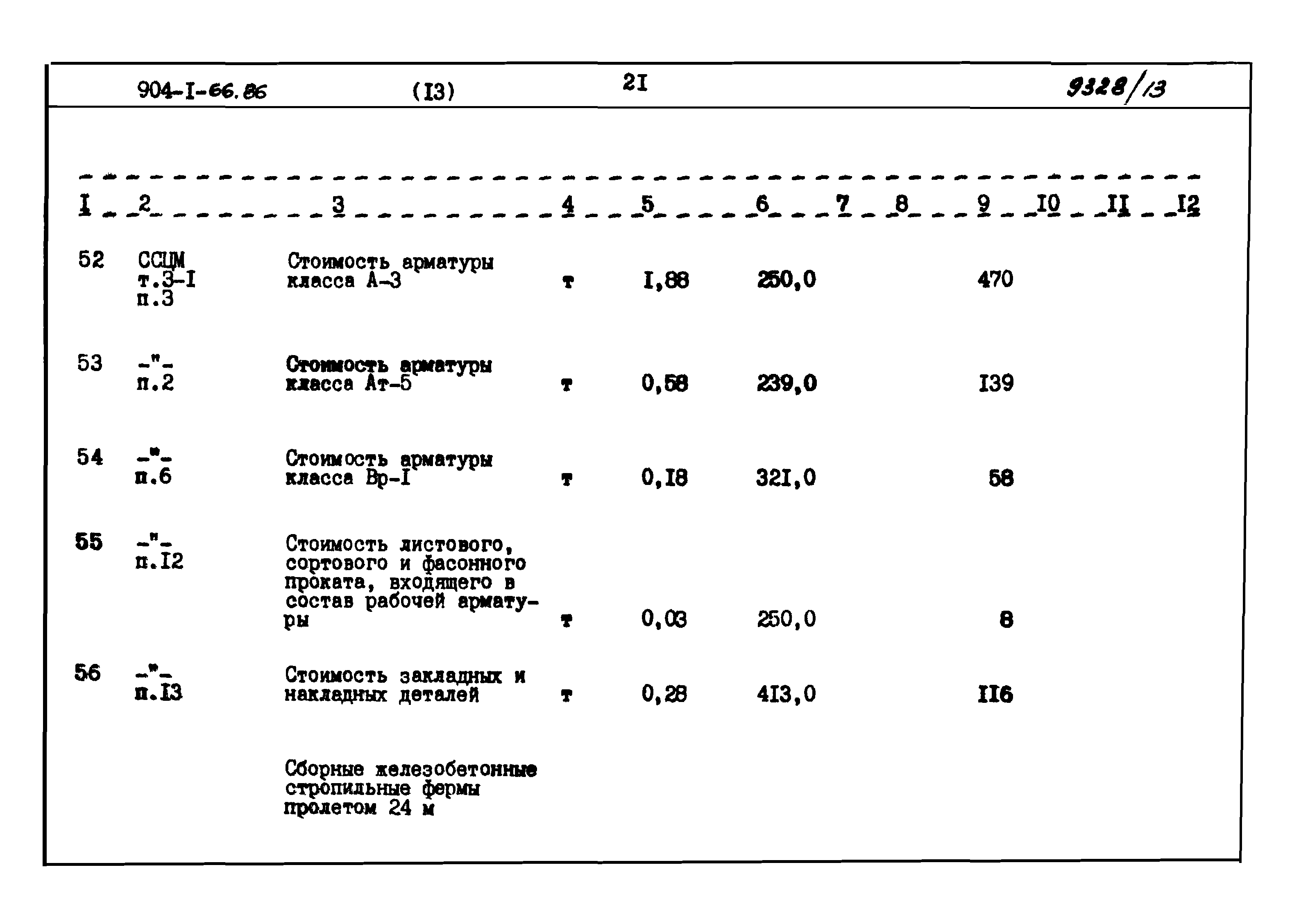 Типовой проект 904-1-66.86