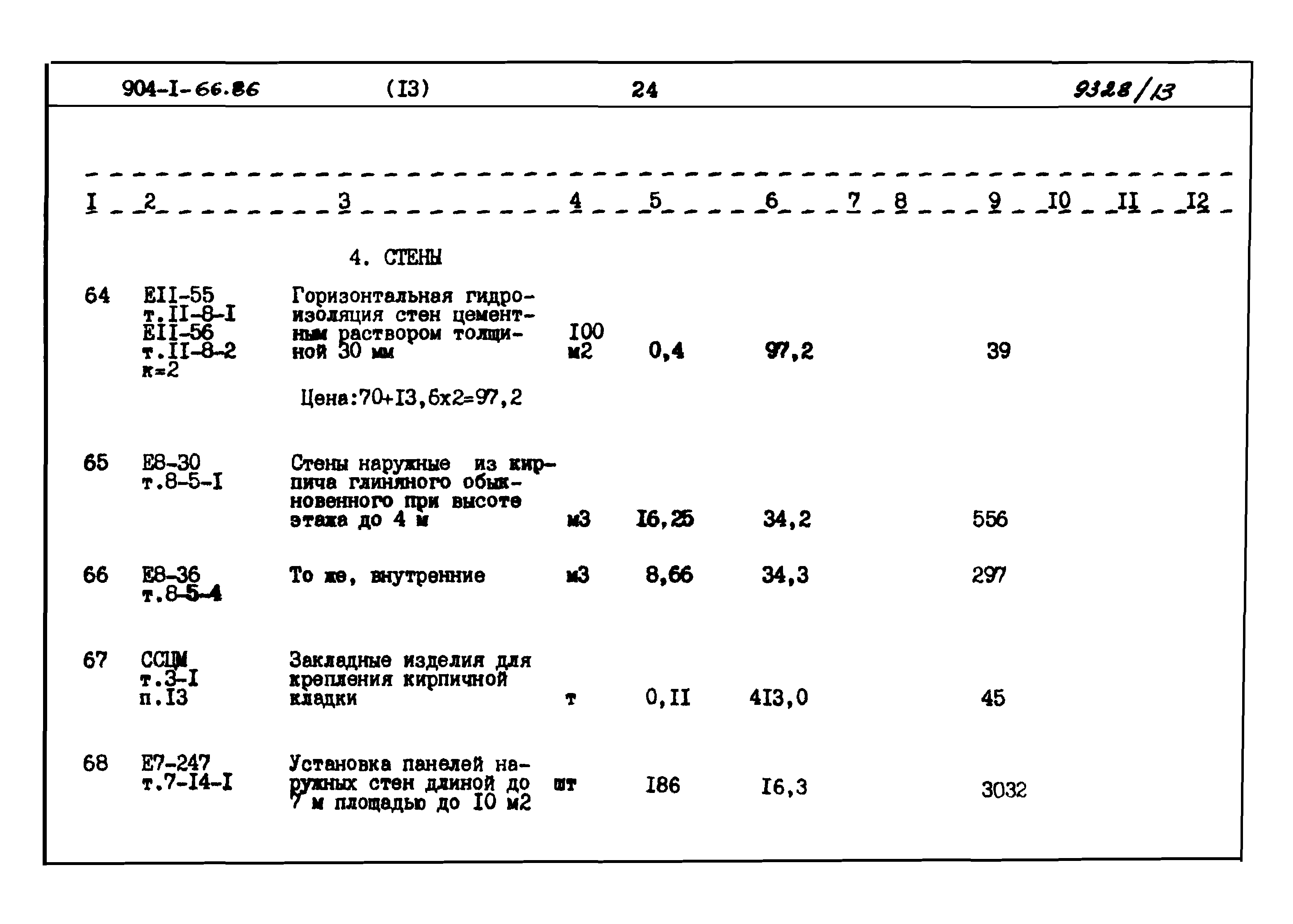 Типовой проект 904-1-66.86