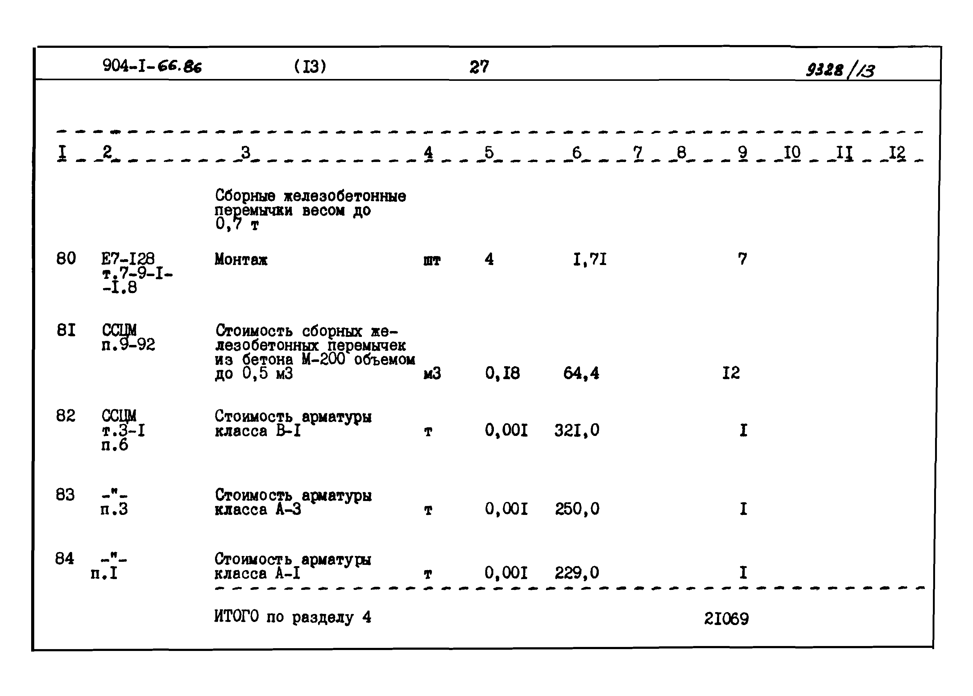 Типовой проект 904-1-66.86