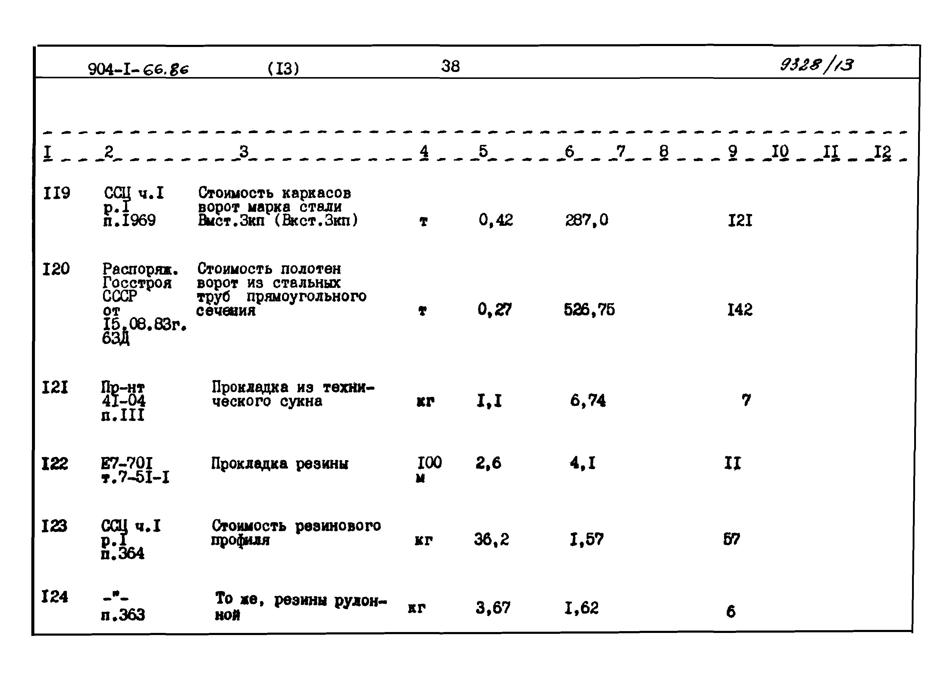 Типовой проект 904-1-66.86